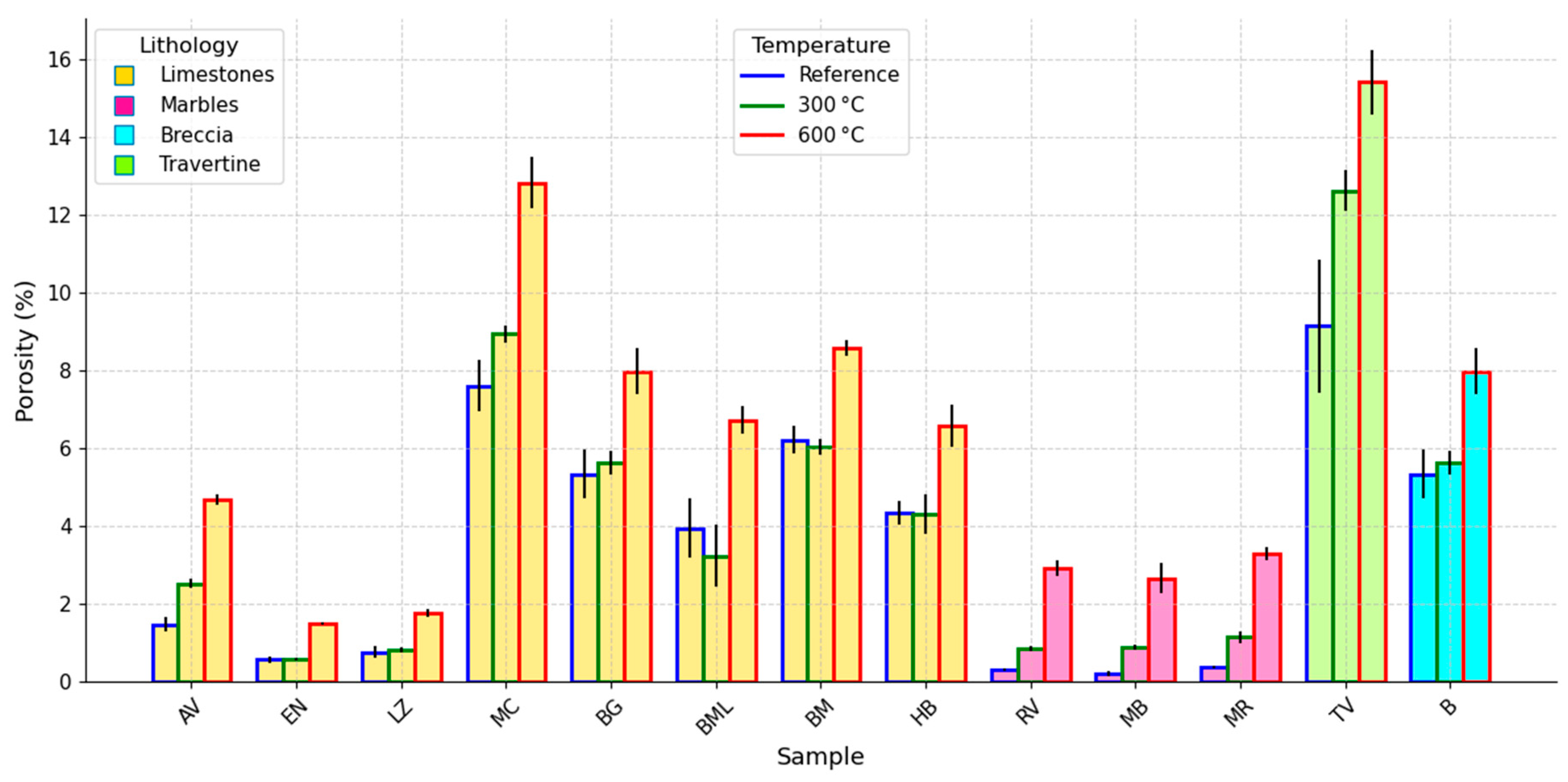 Applsci 15 08567 g002