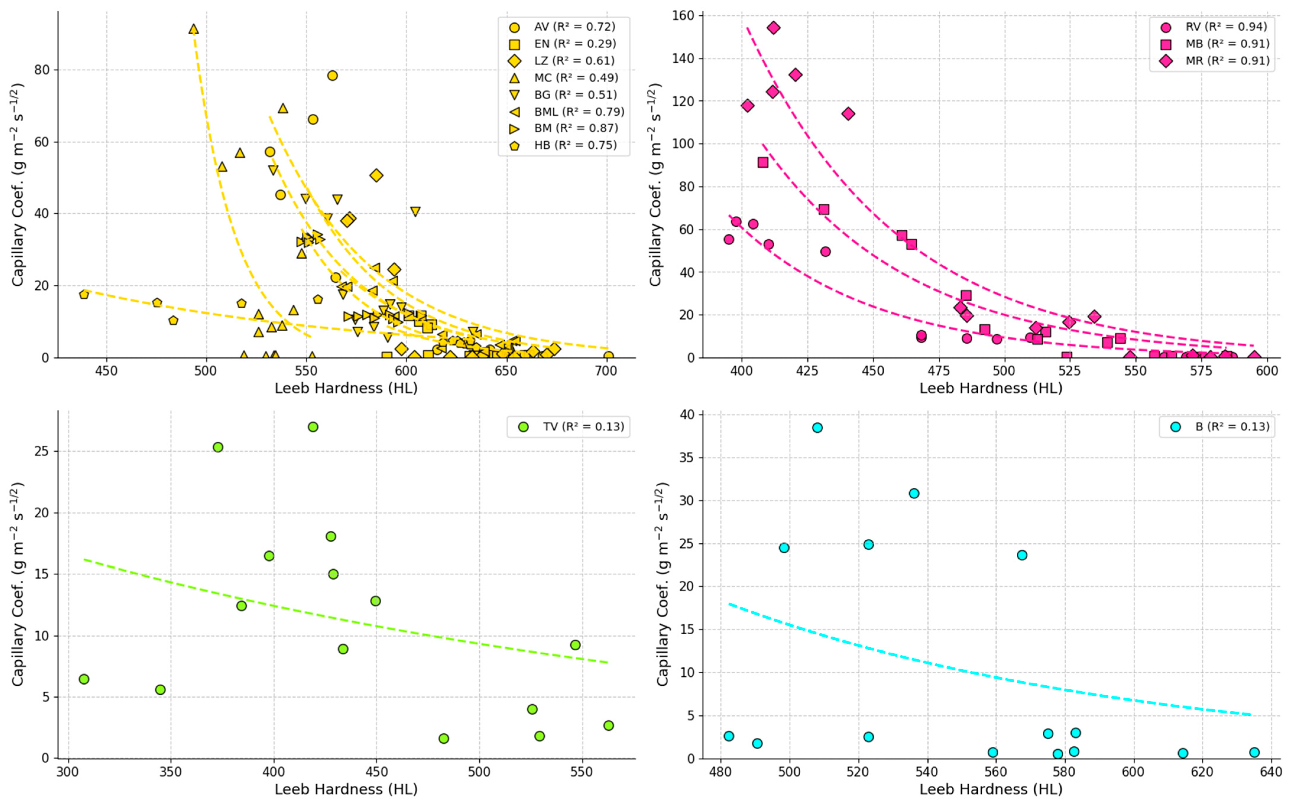 Applsci 15 08567 g003