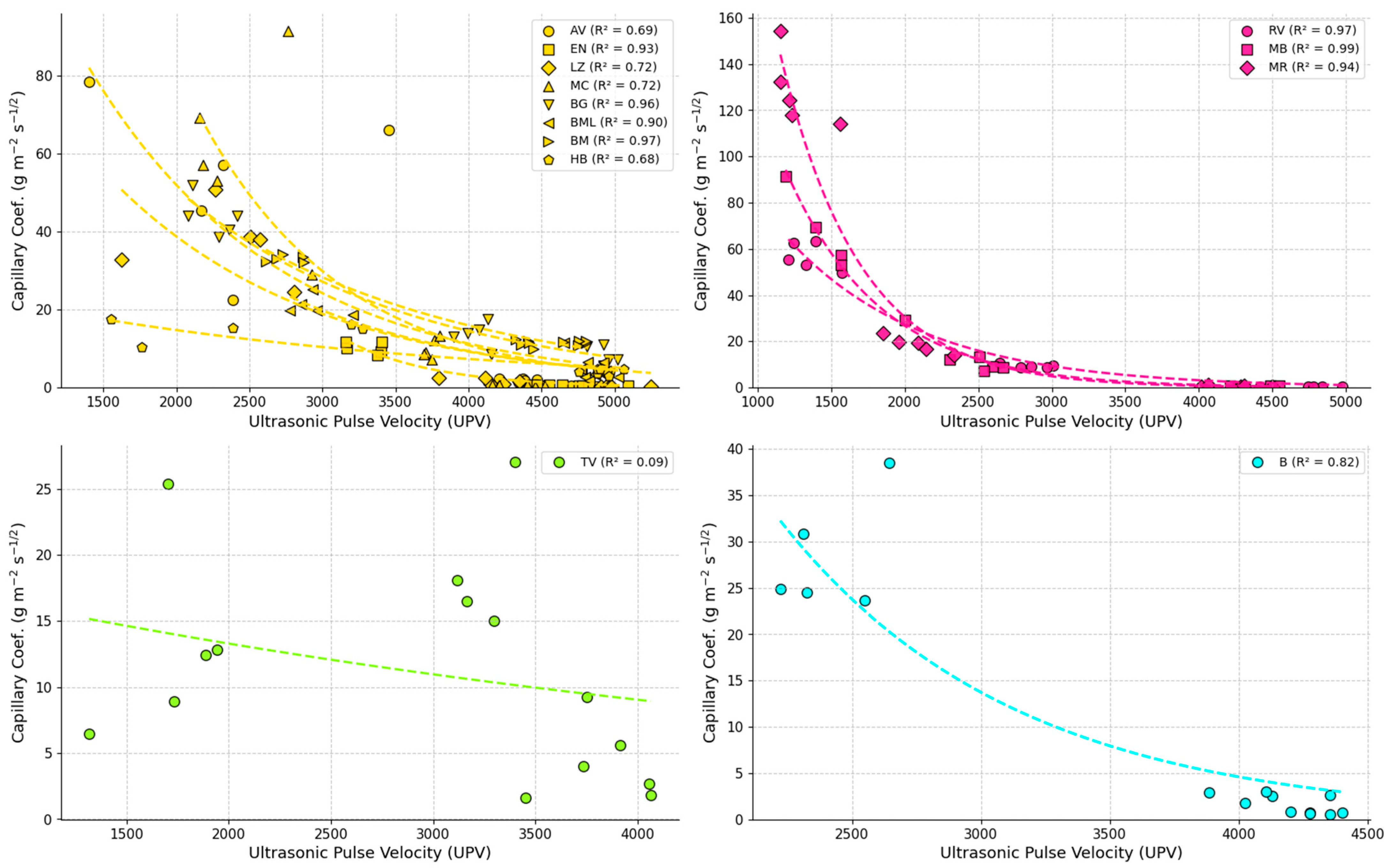 Applsci 15 08567 g005