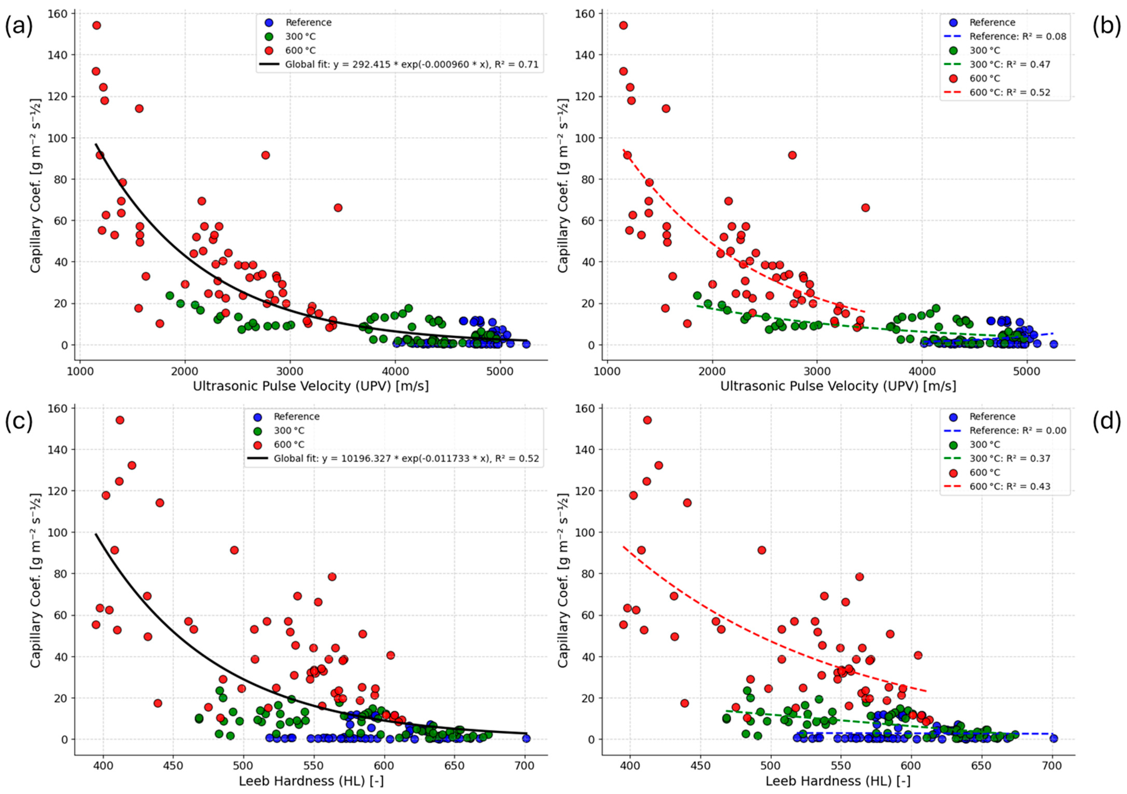 Applsci 15 08567 g006