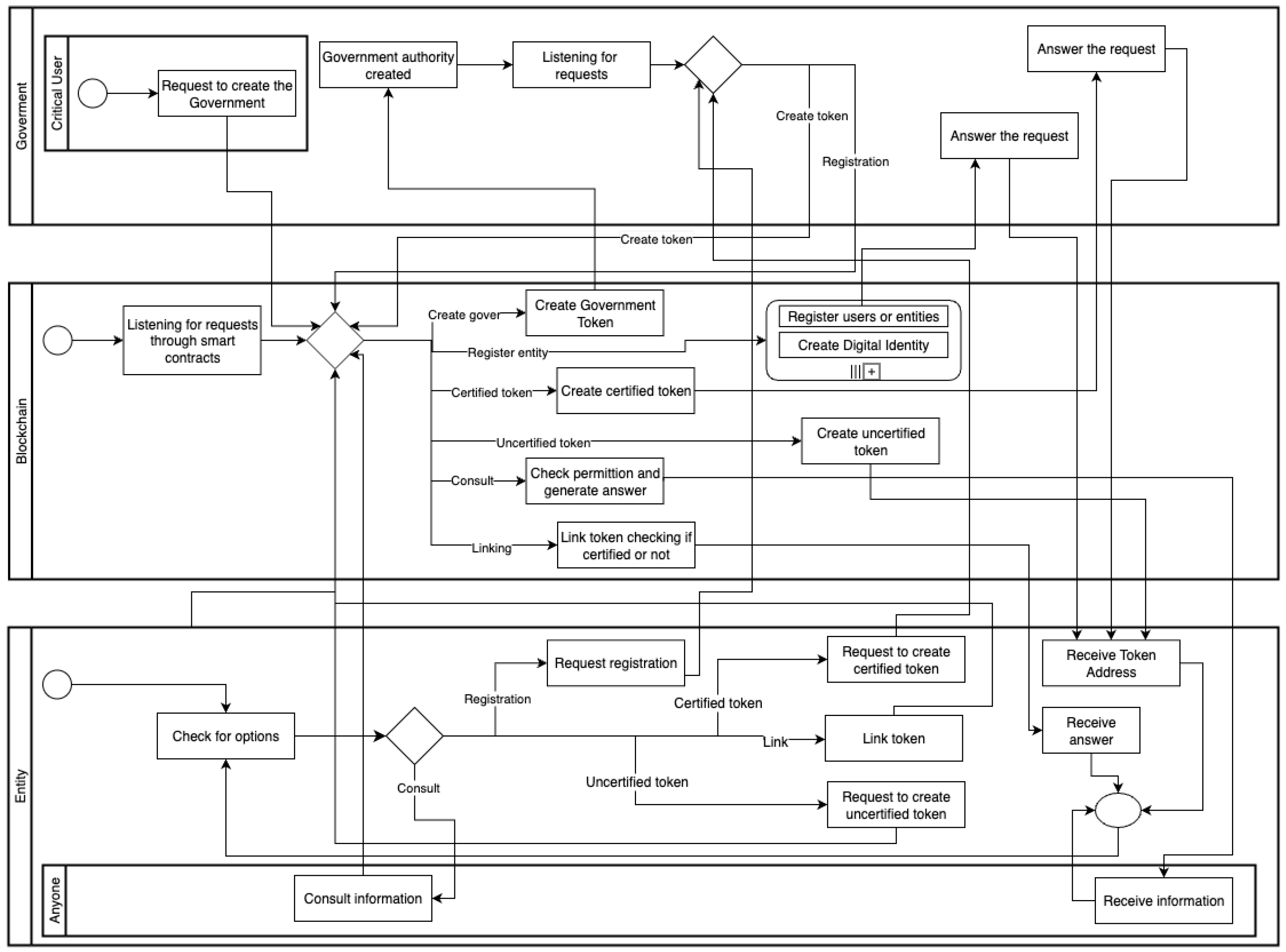 Applsci 15 08577 g001