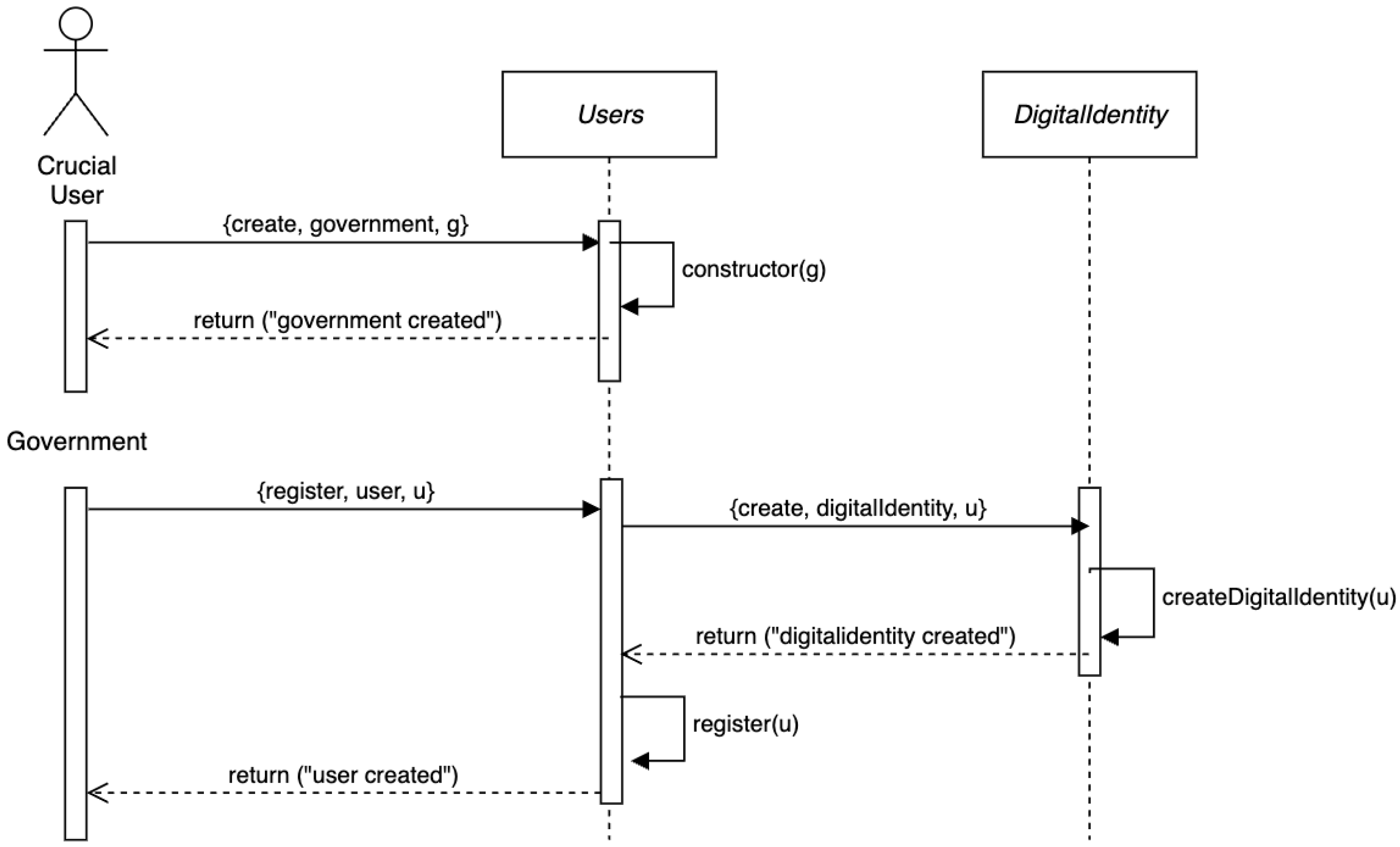 Applsci 15 08577 g002