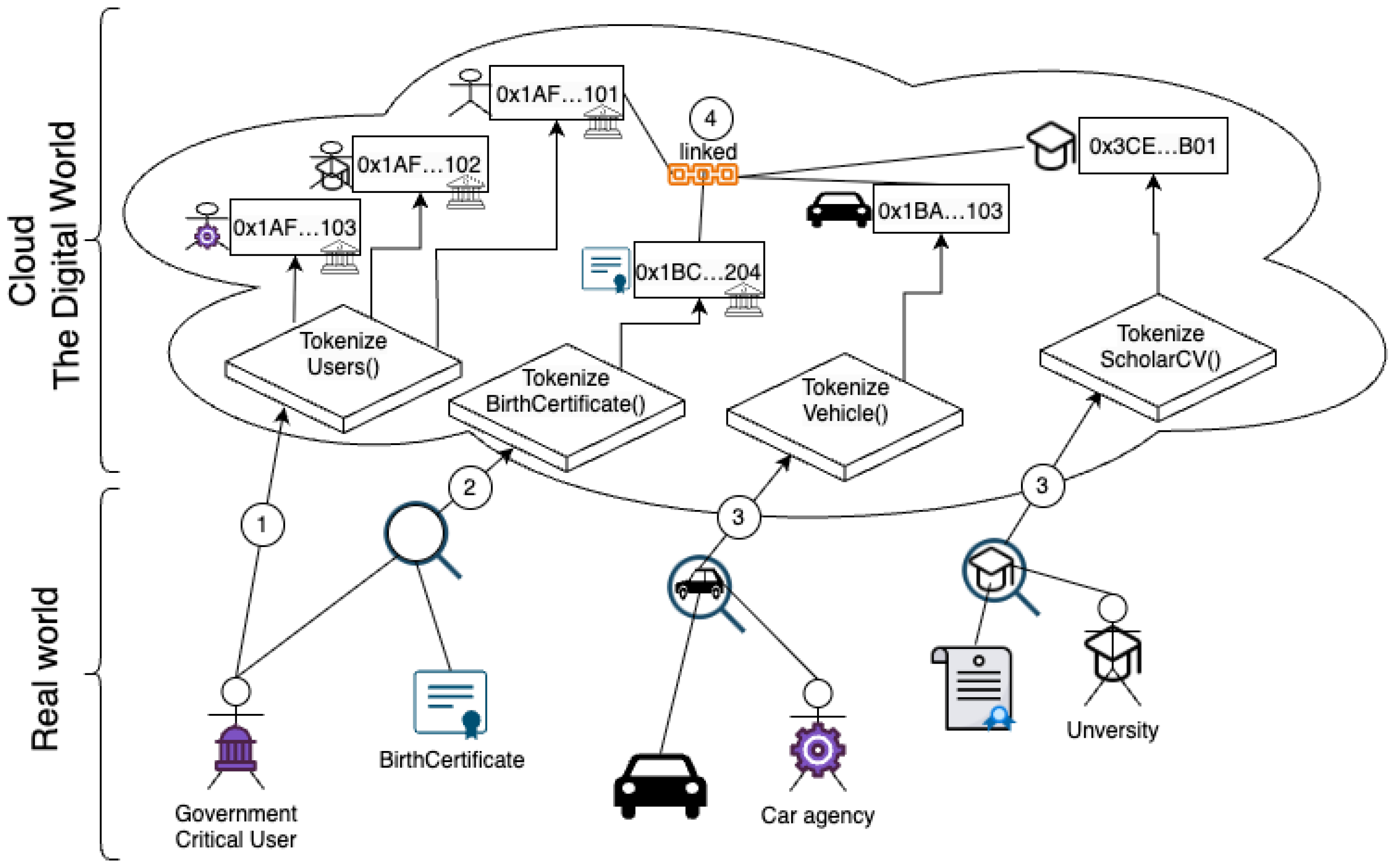 Applsci 15 08577 g003