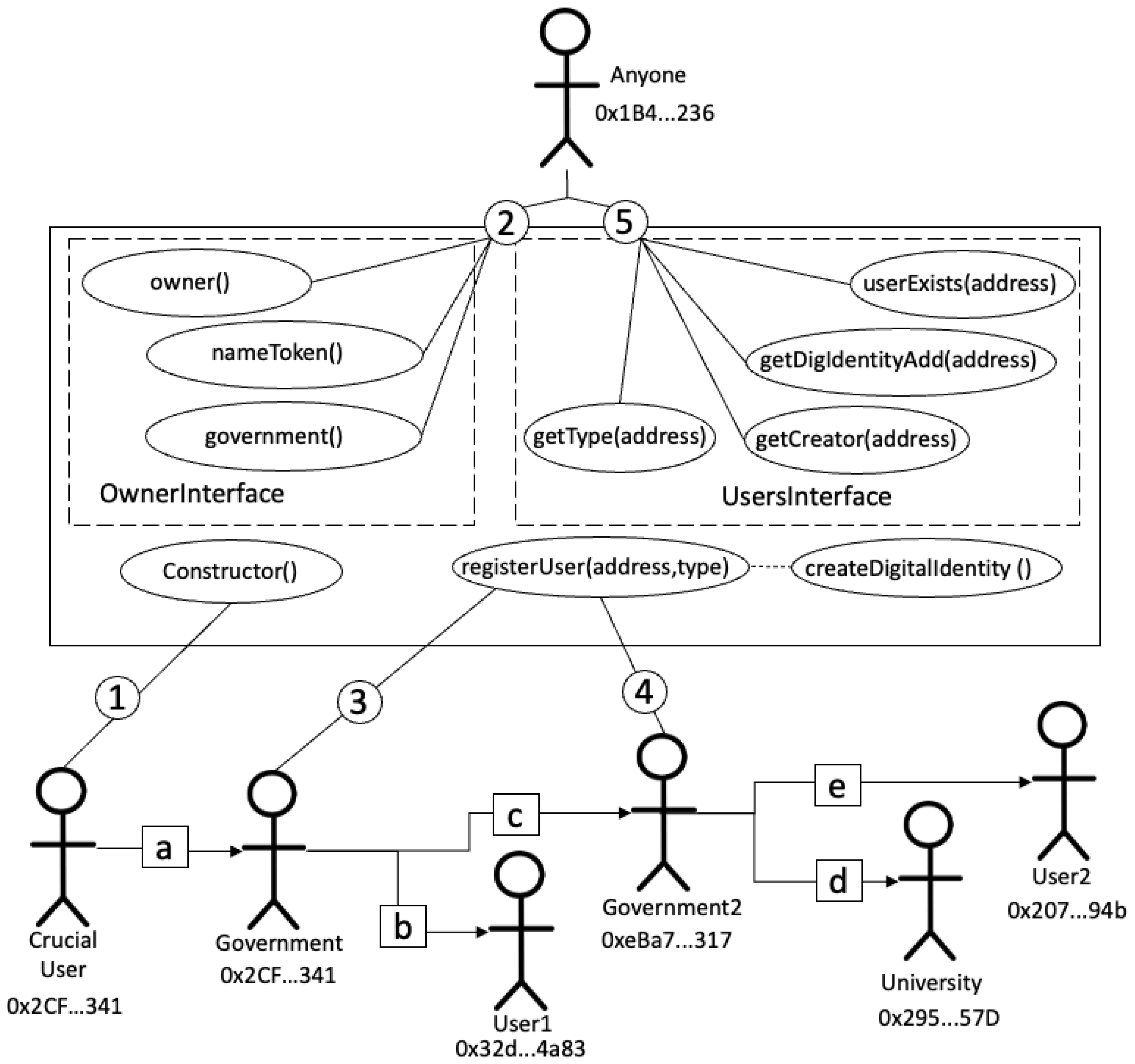 Applsci 15 08577 g004