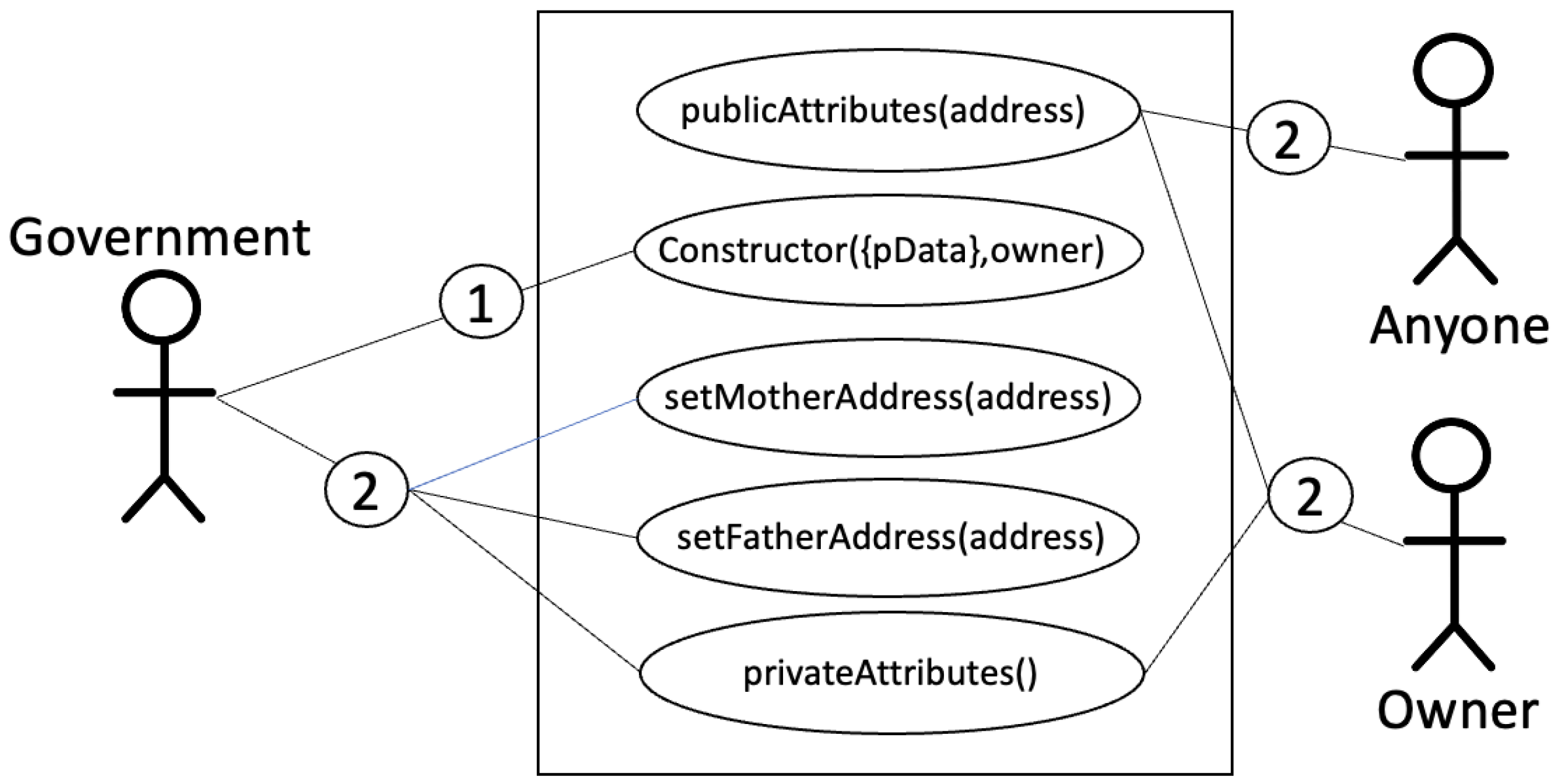 Applsci 15 08577 g006