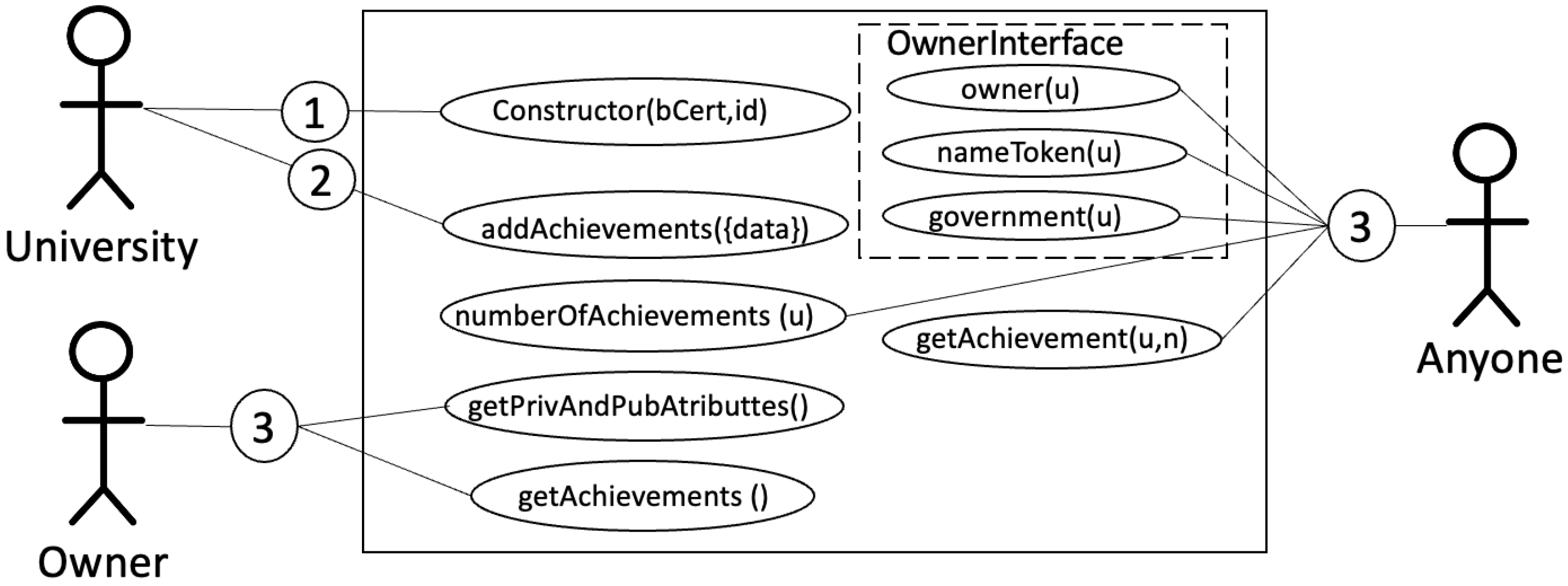 Applsci 15 08577 g007