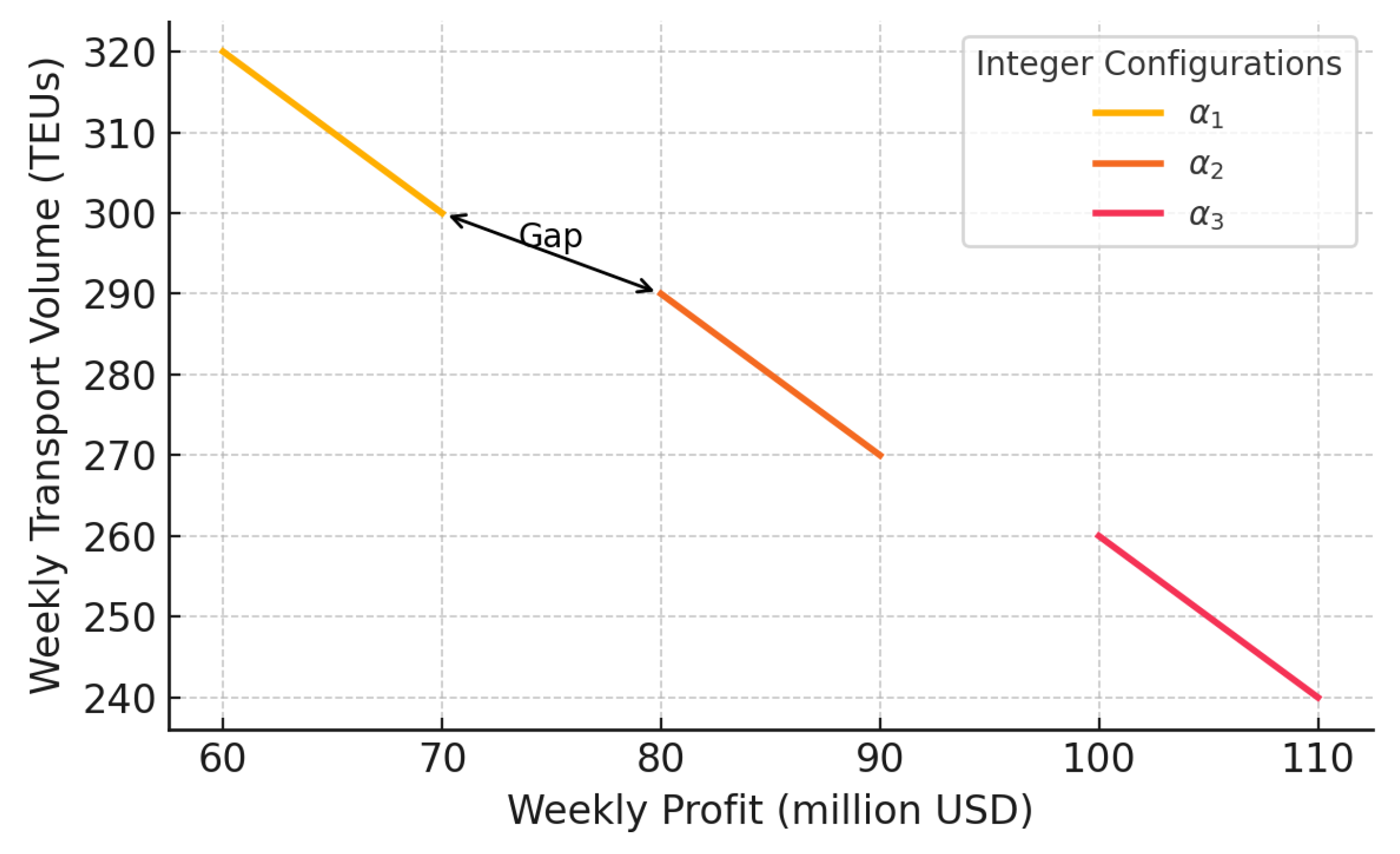 Applsci 15 08582 g003