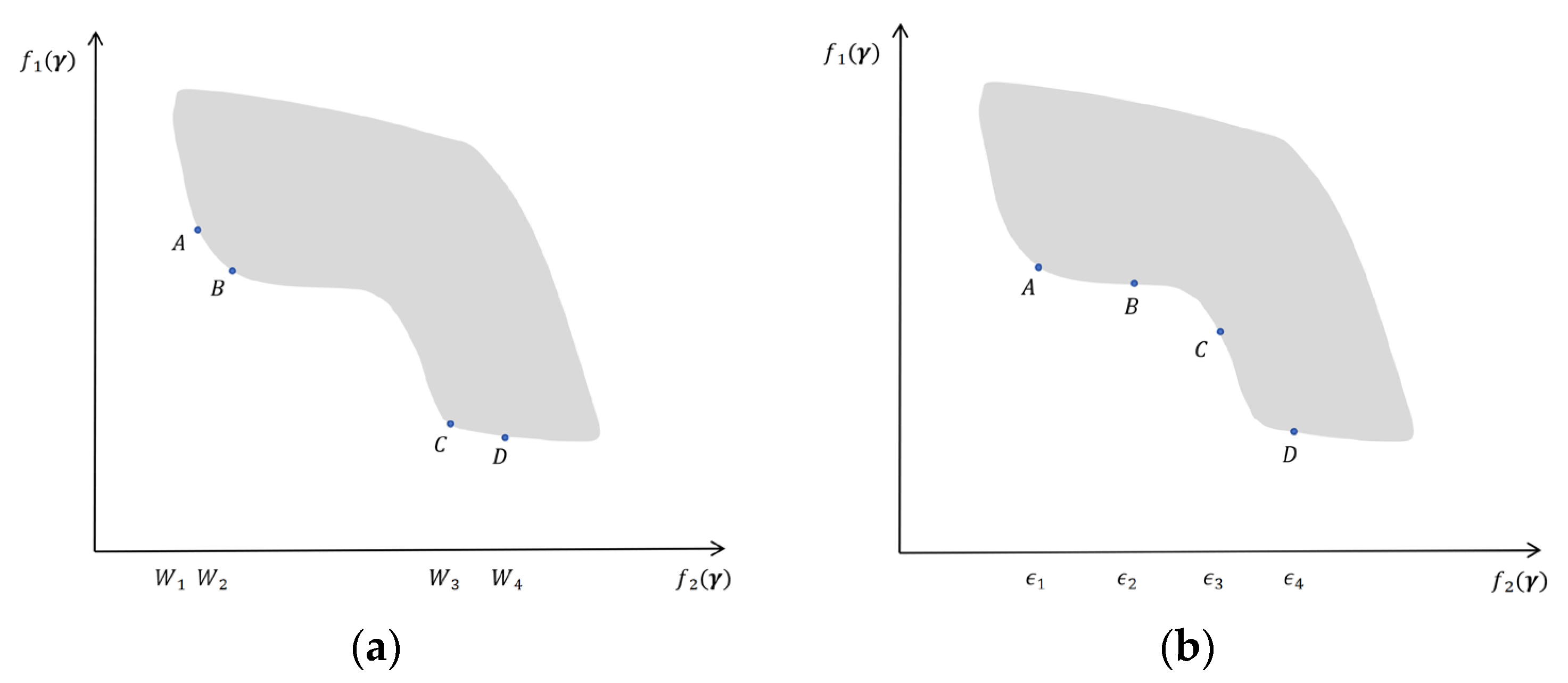 Applsci 15 08582 g004