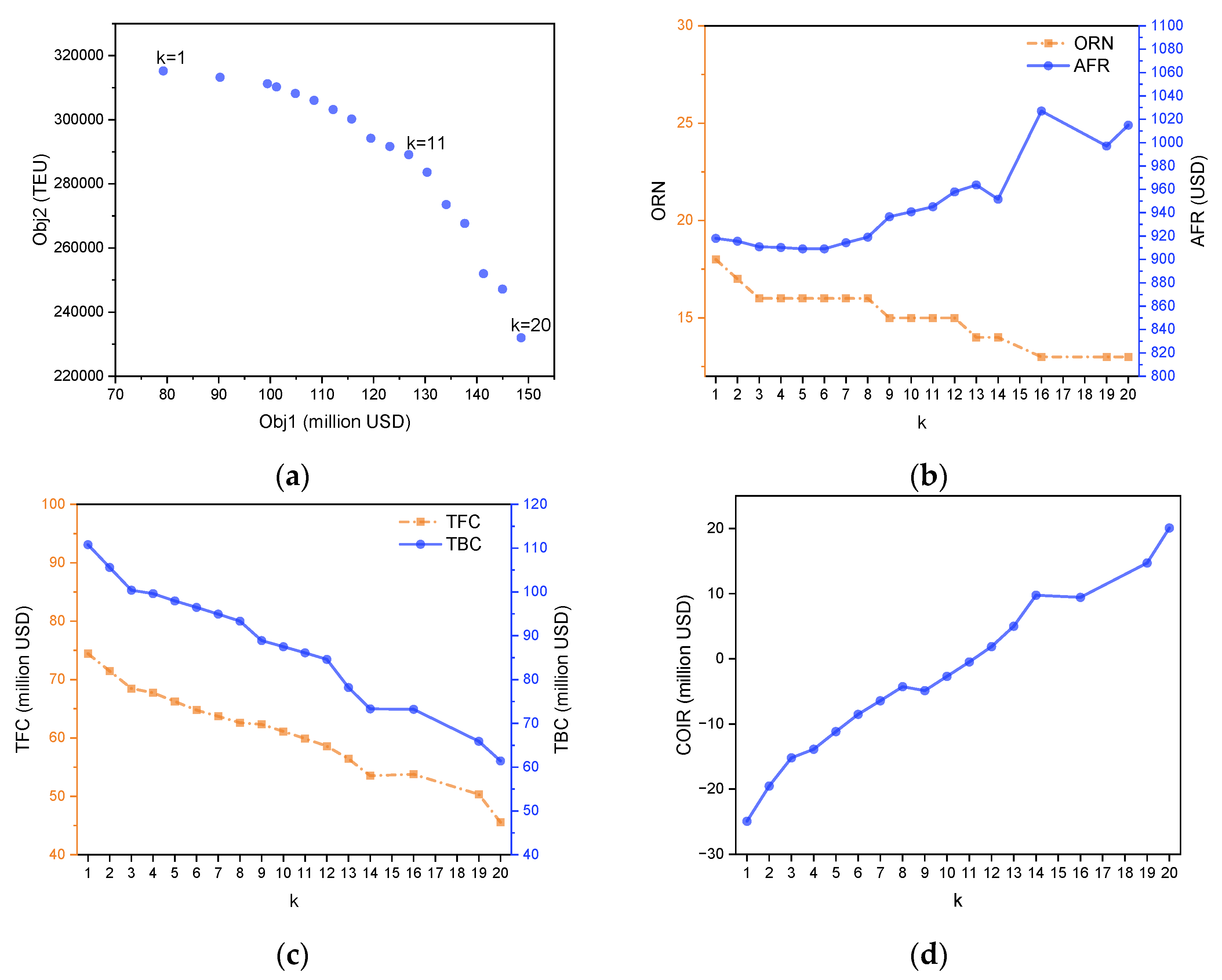 Applsci 15 08582 g005
