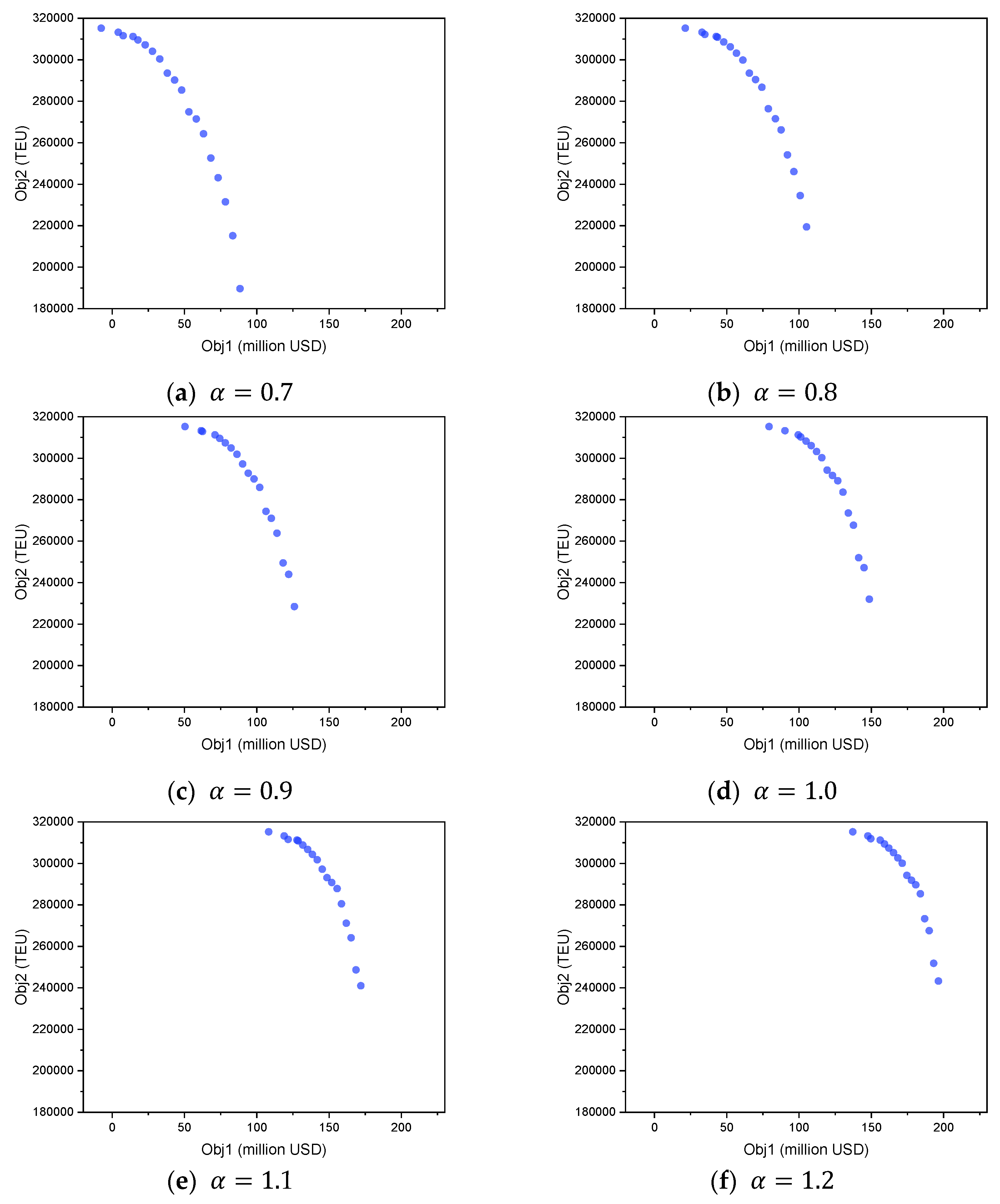 Applsci 15 08582 g006