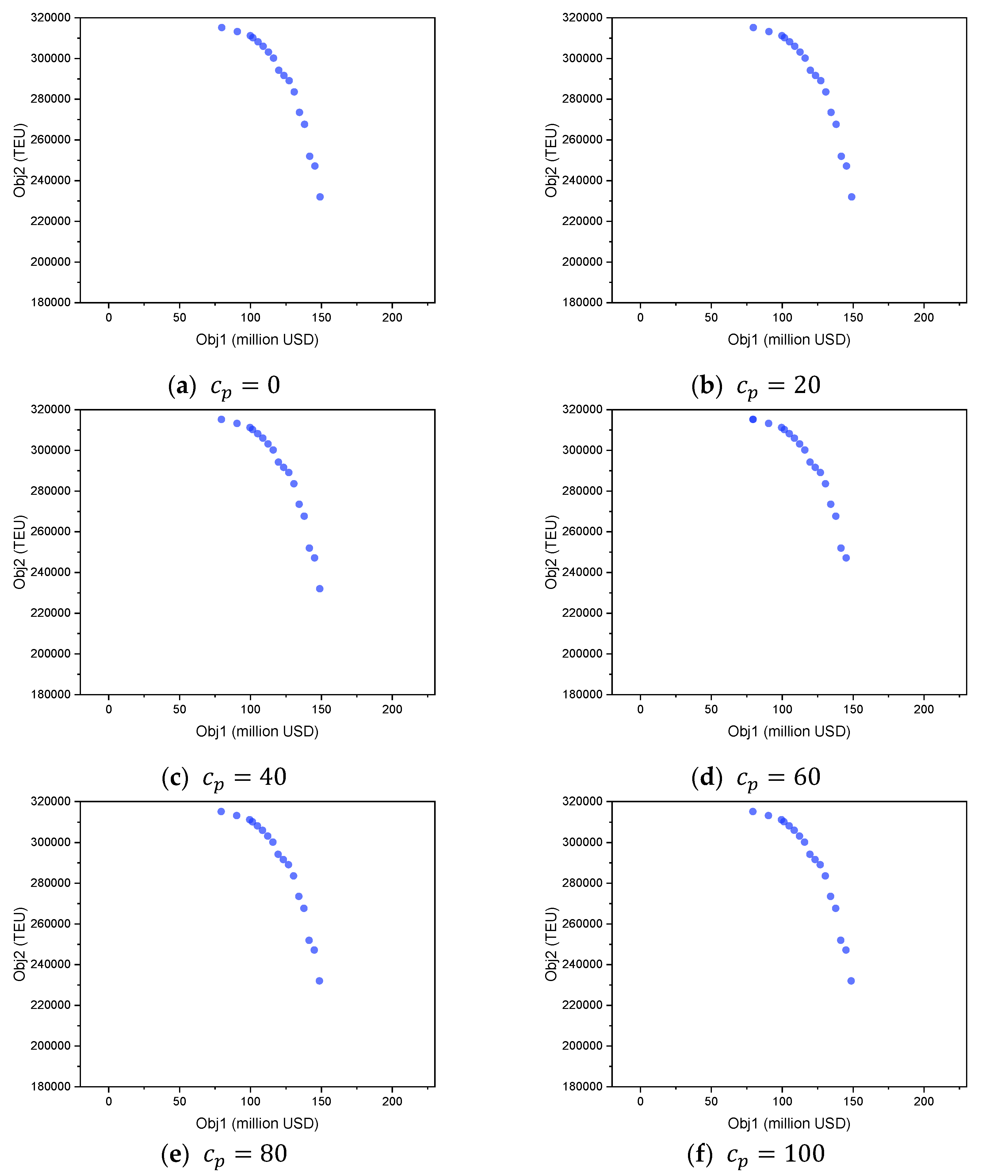 Applsci 15 08582 g007