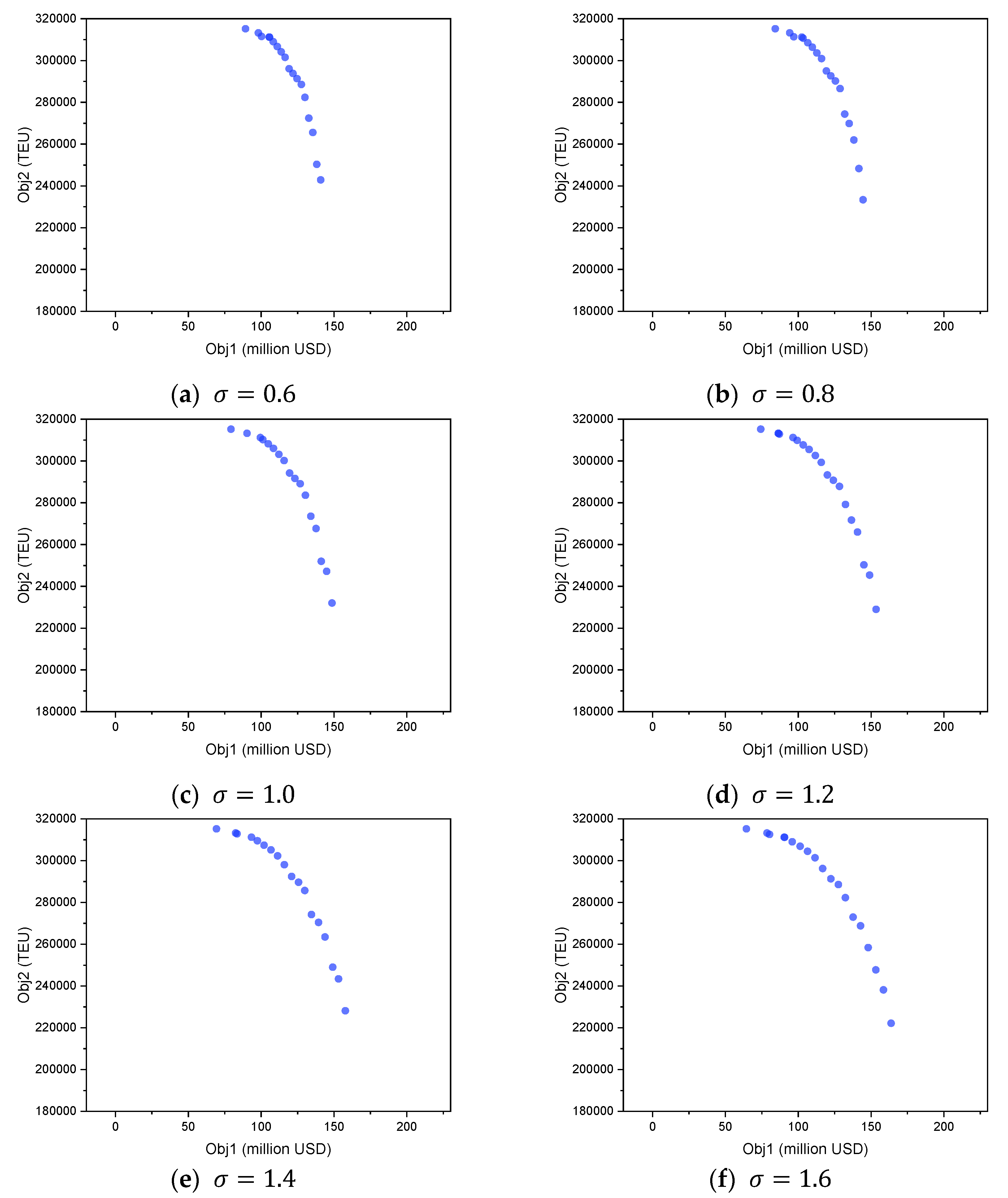 Applsci 15 08582 g008