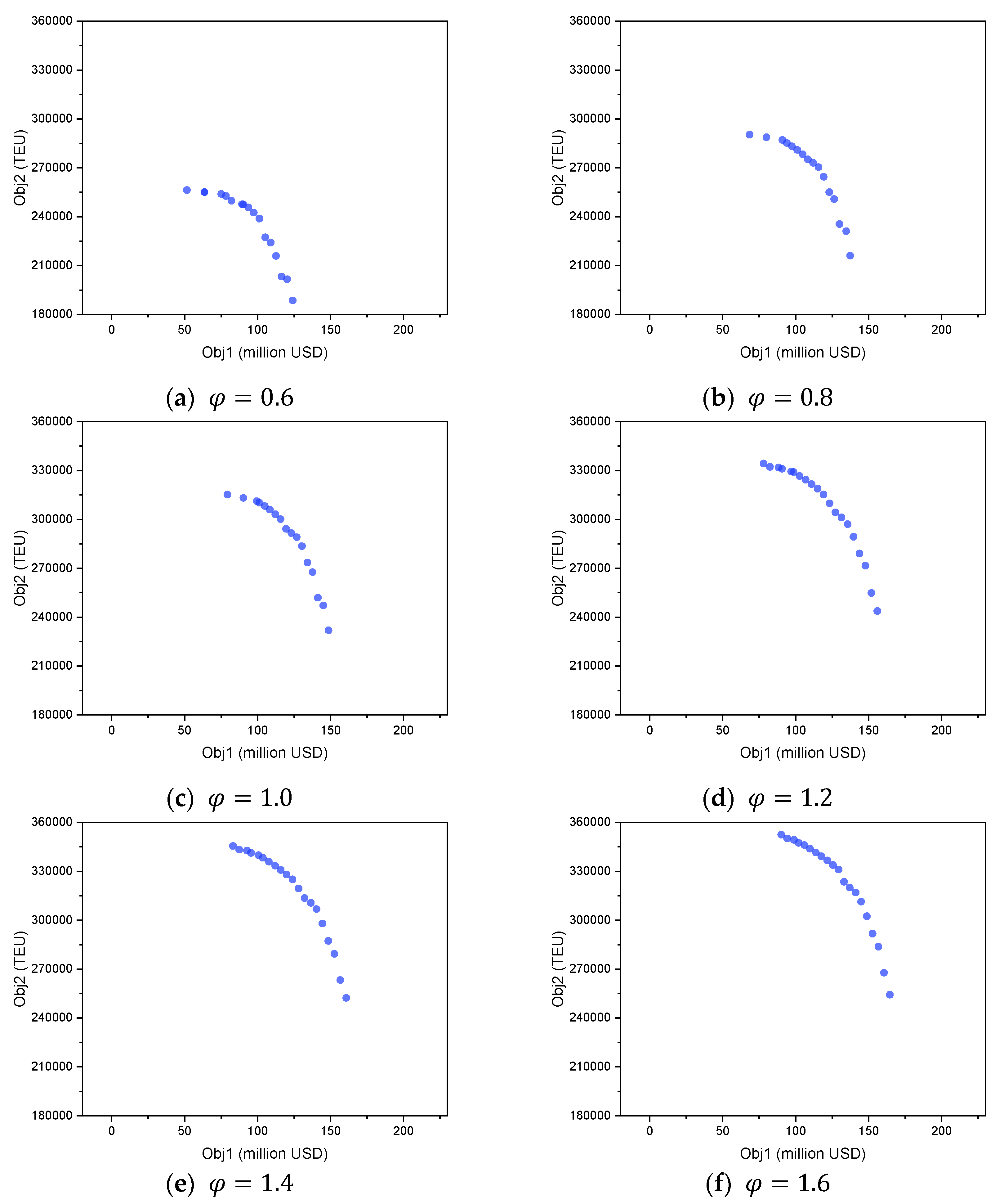 Applsci 15 08582 g009