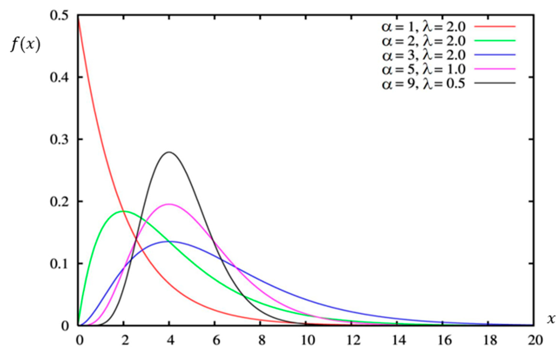 Applsci 15 08590 g003