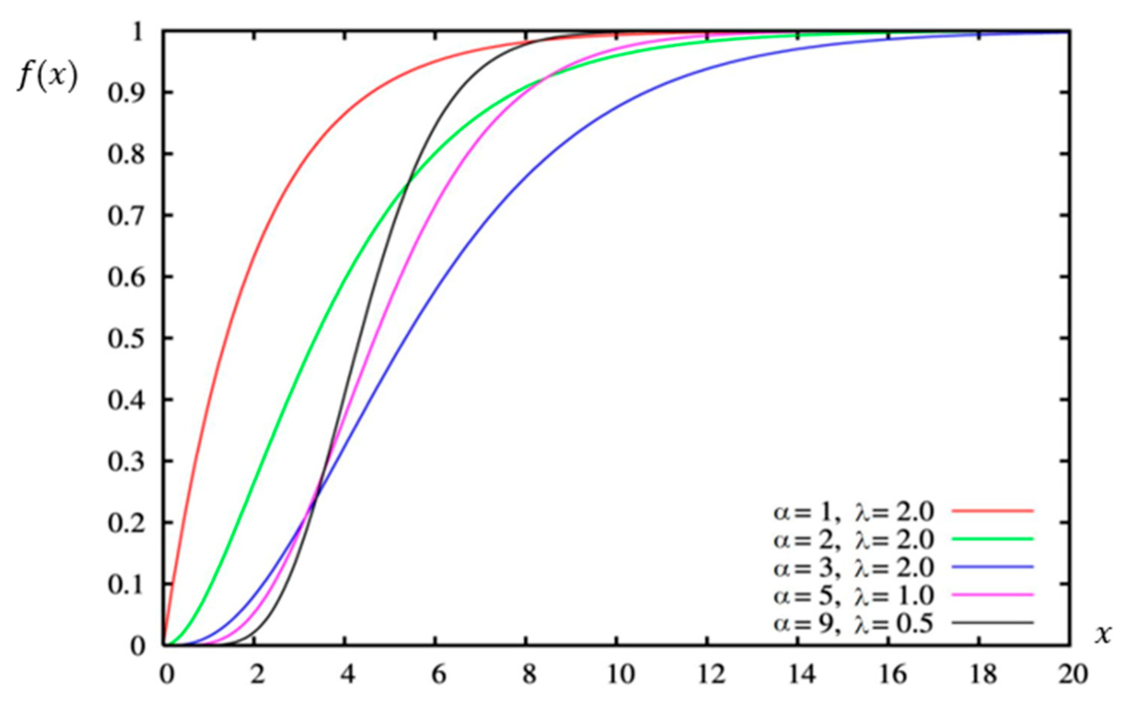 Applsci 15 08590 g004