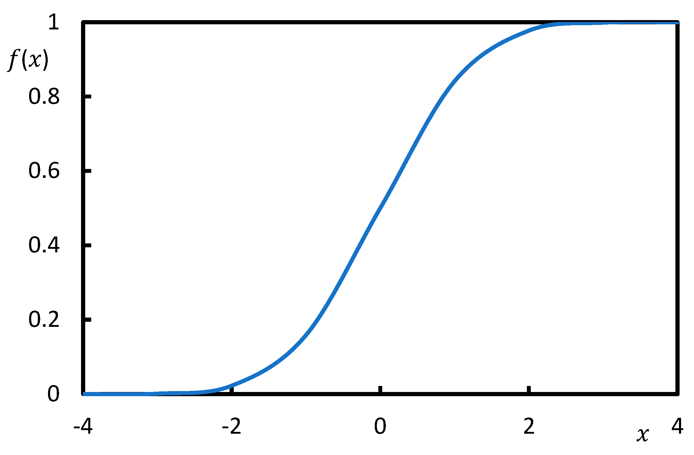 Applsci 15 08590 g006