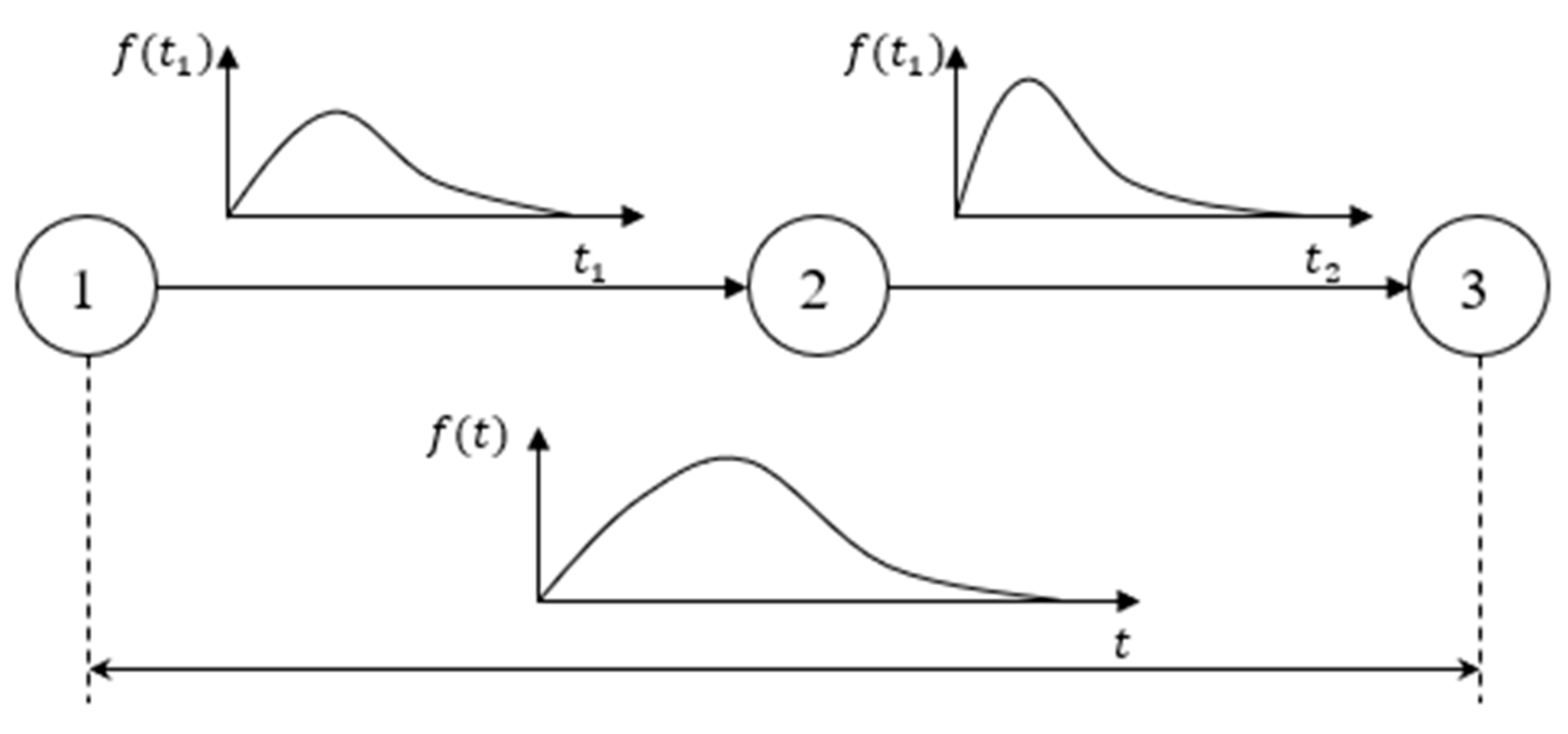 Applsci 15 08590 g007