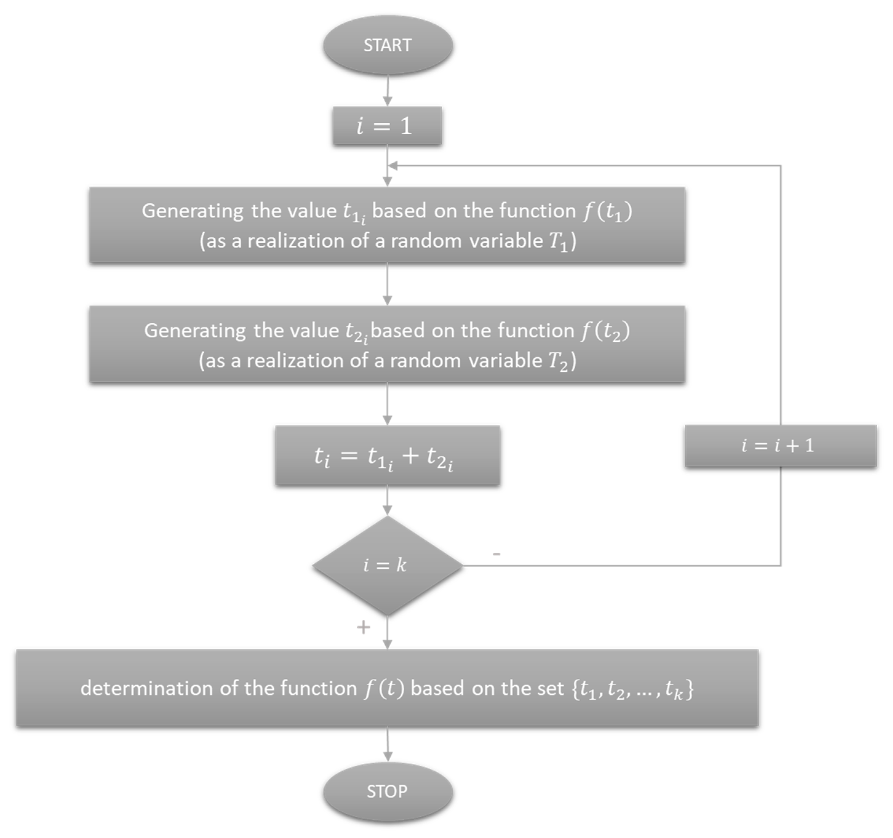 Applsci 15 08590 g008