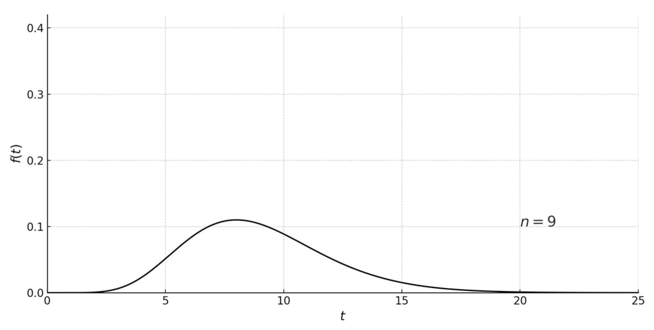 Applsci 15 08590 g010