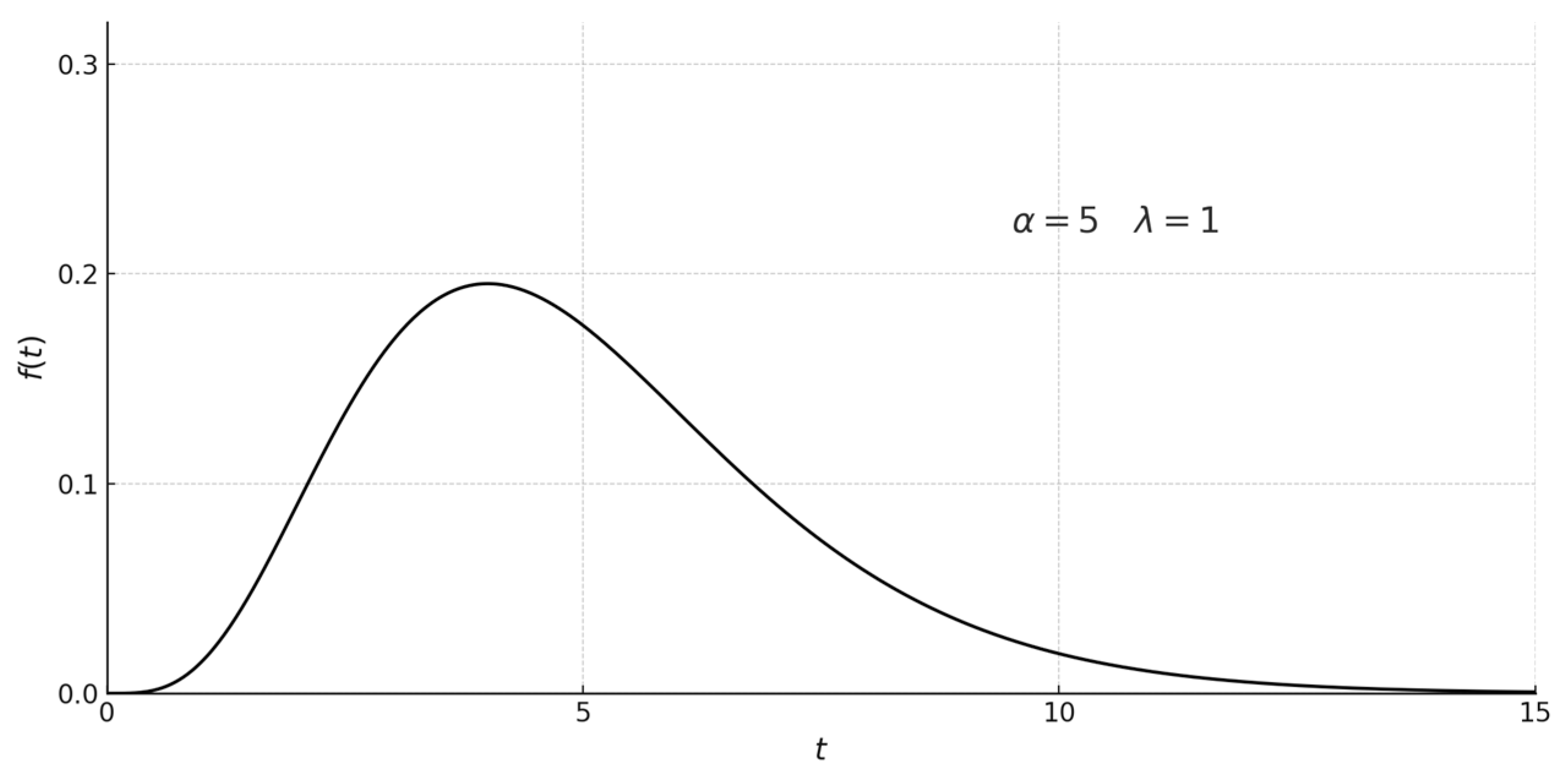 Applsci 15 08590 g012
