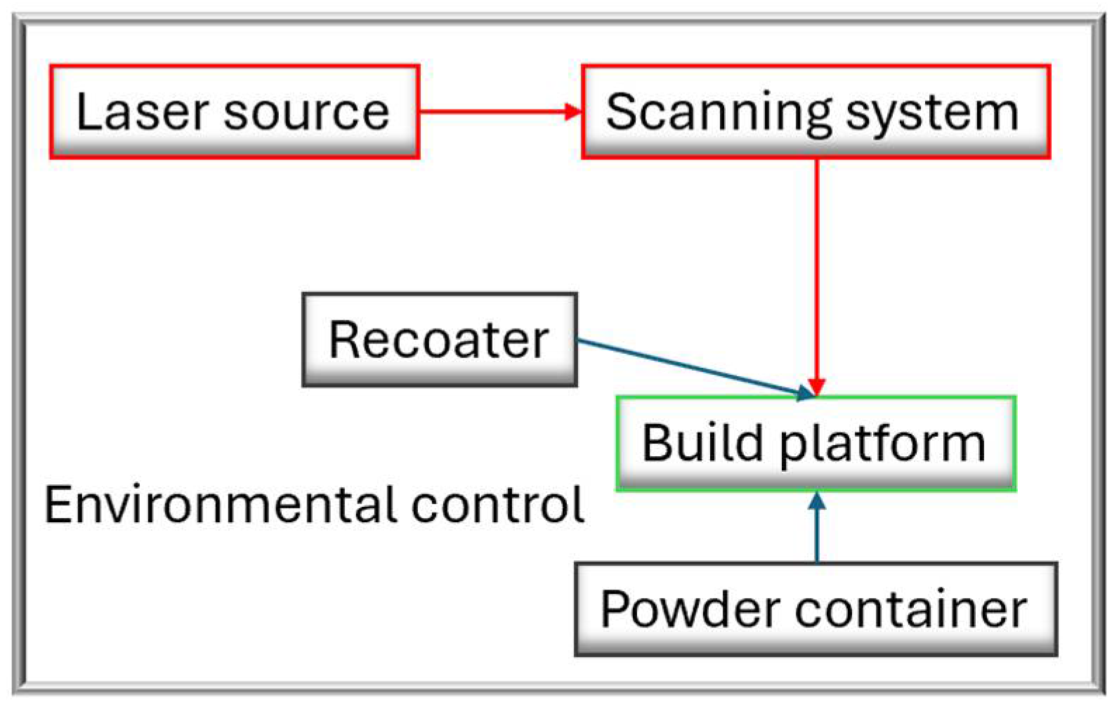 Applsci 15 08592 g001