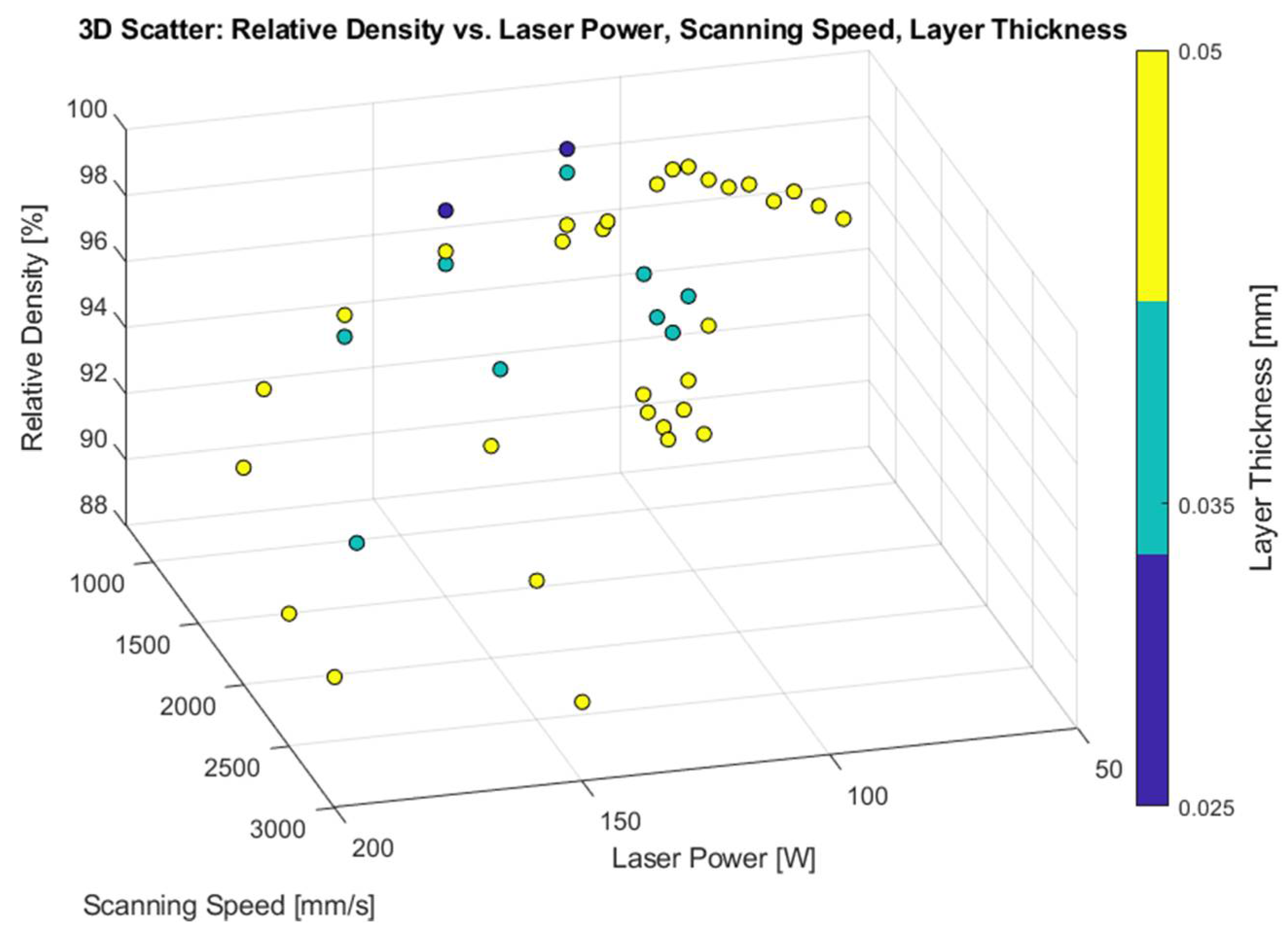 Applsci 15 08592 g004