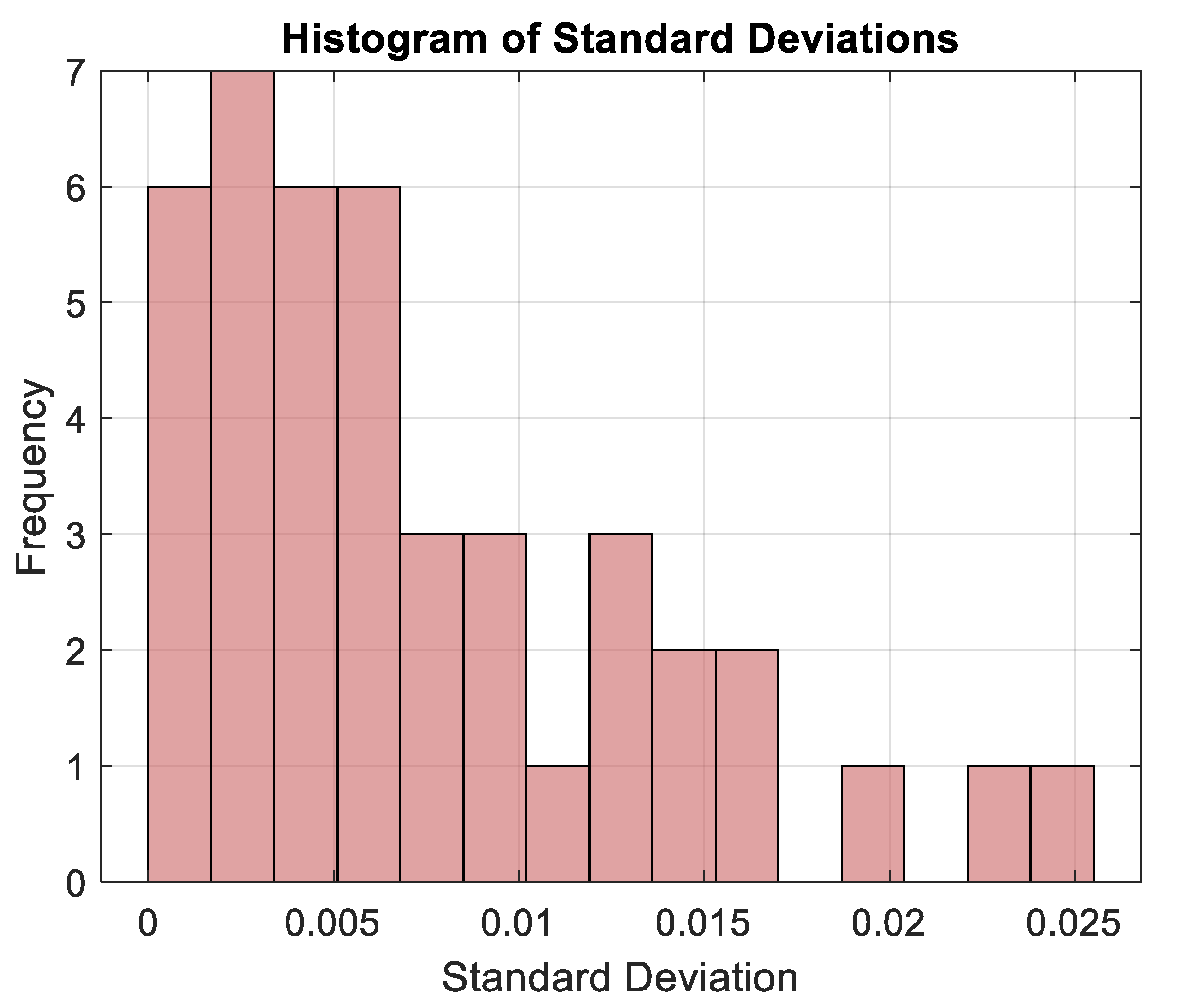 Applsci 15 08592 g005