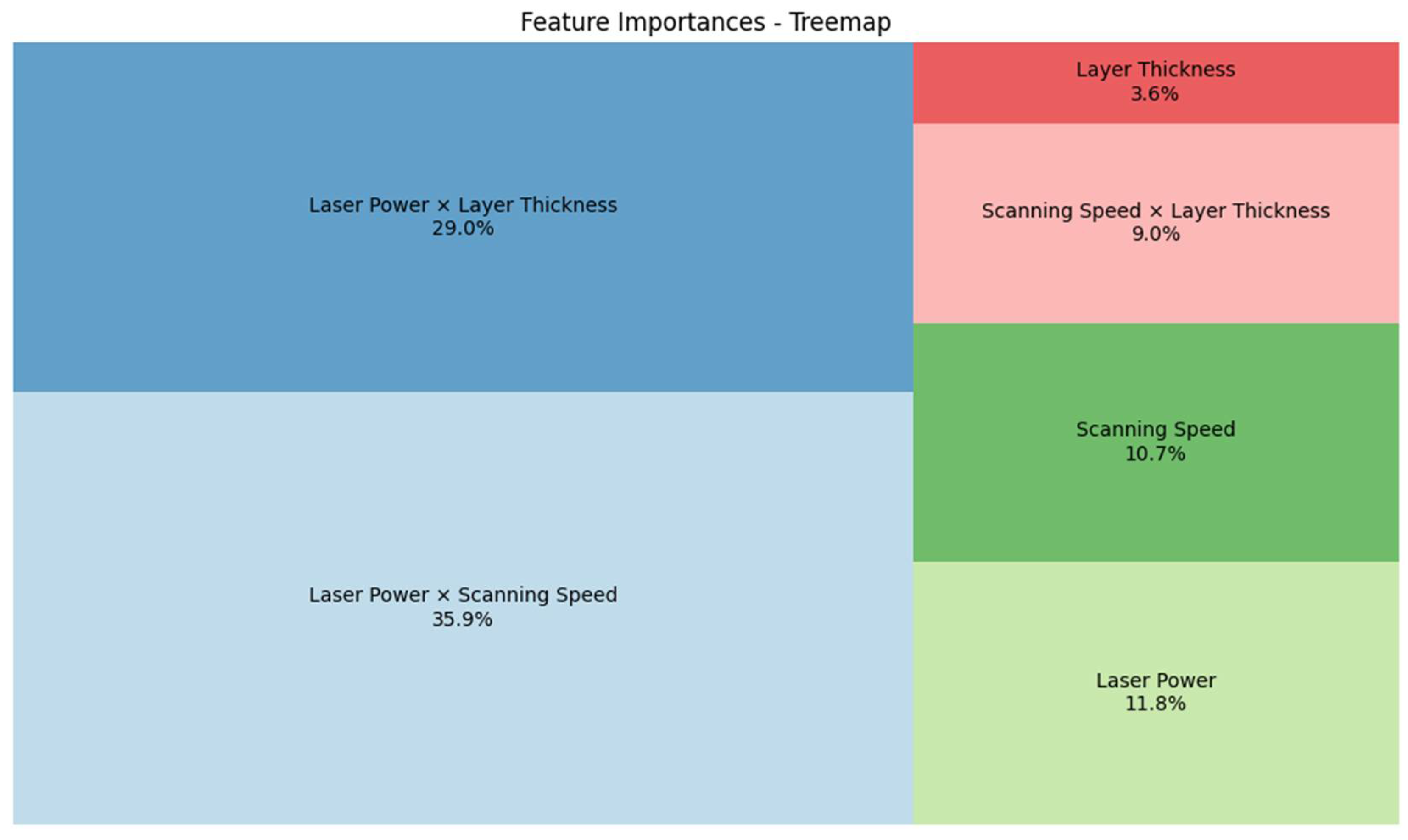 Applsci 15 08592 g006
