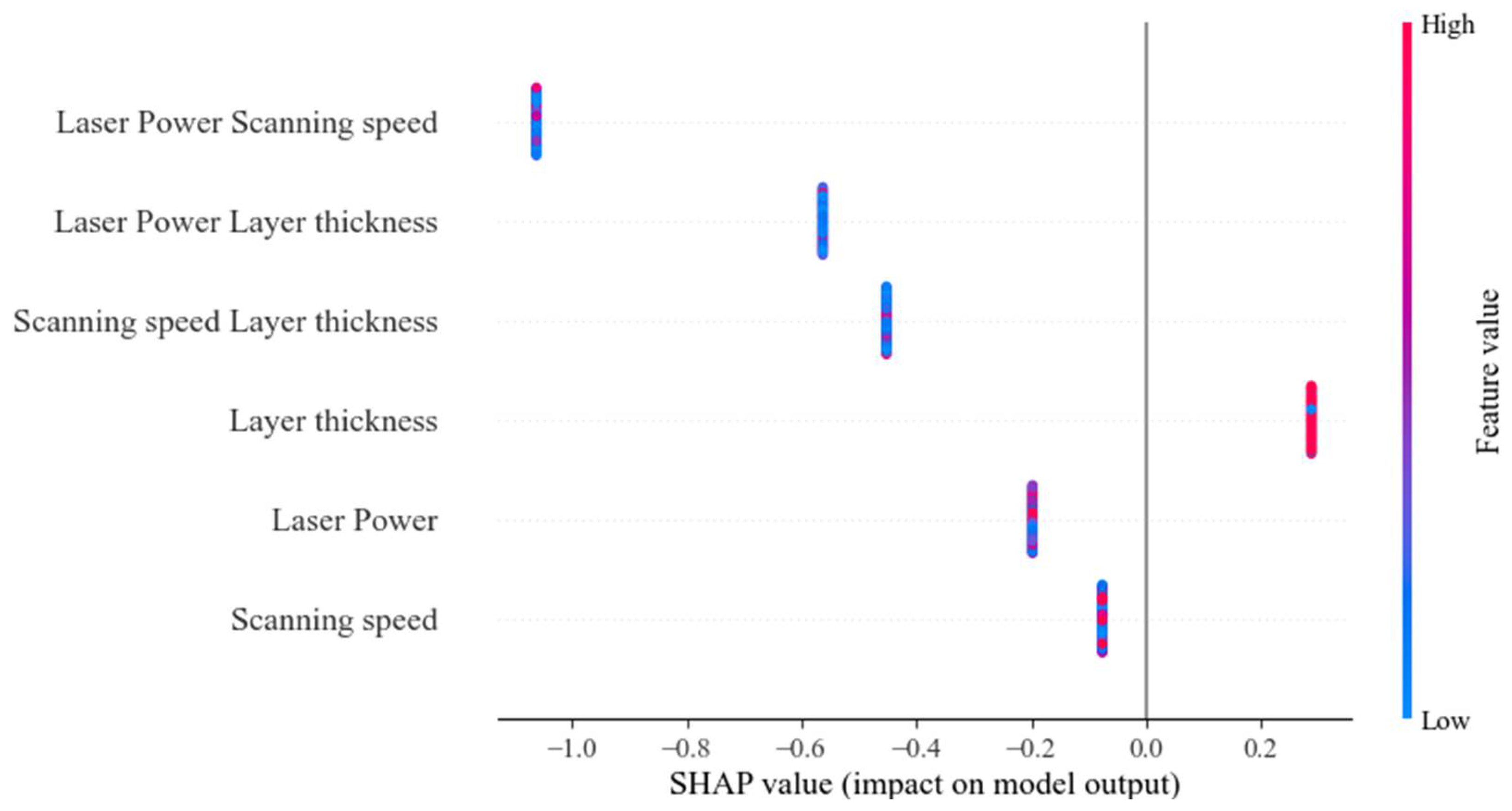 Applsci 15 08592 g007