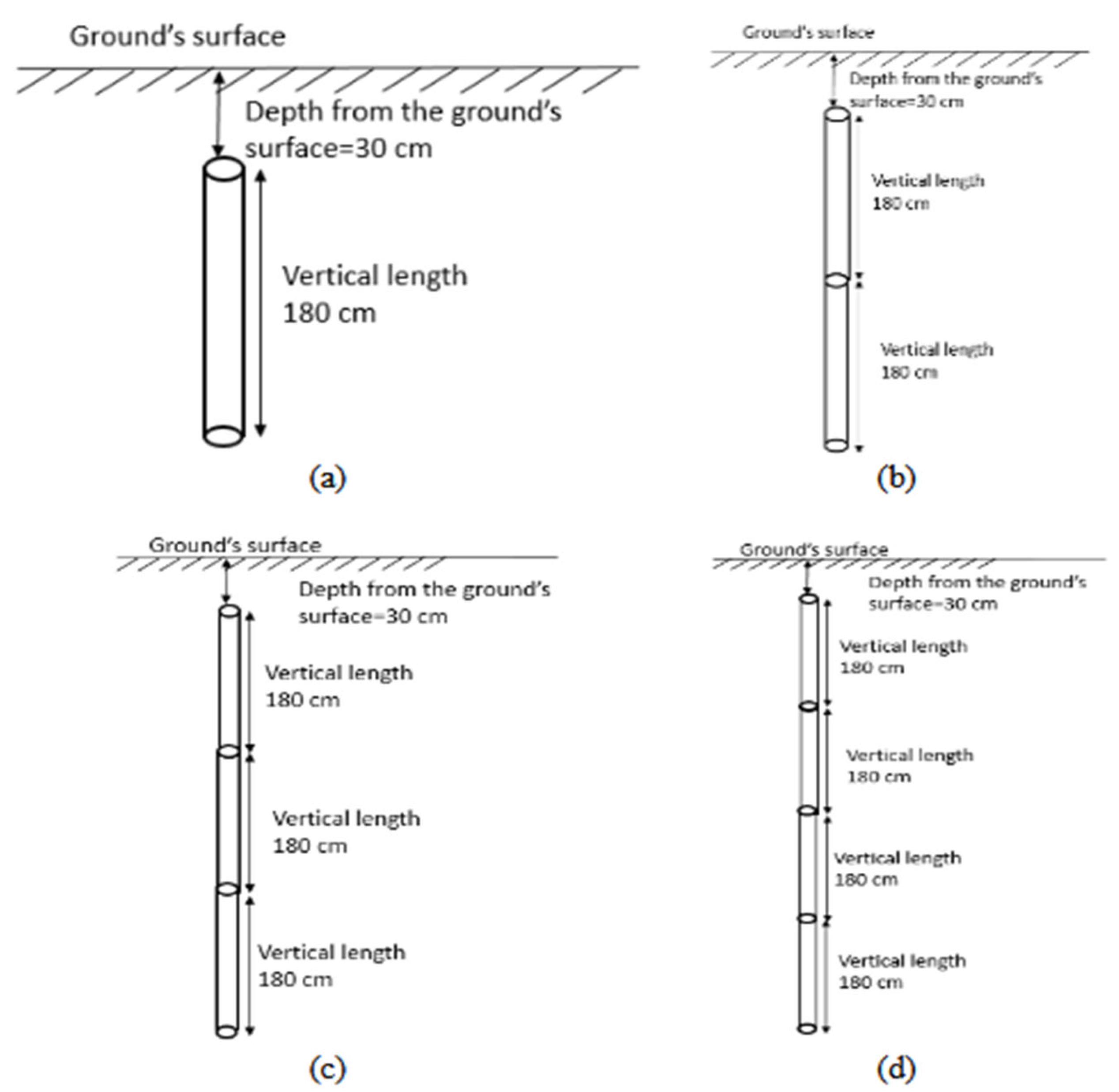 Applsci 15 08600 g003