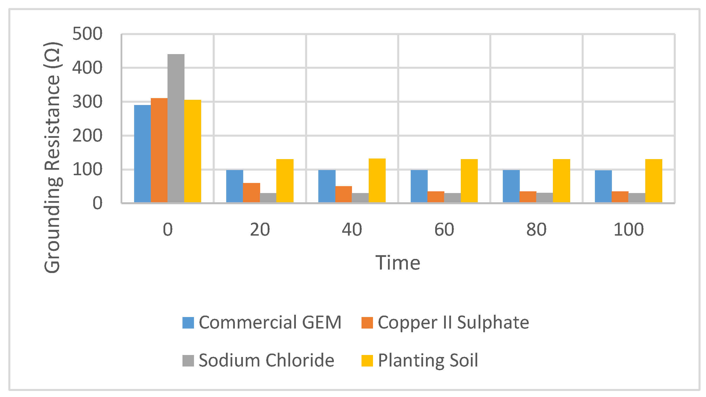 Applsci 15 08600 g006
