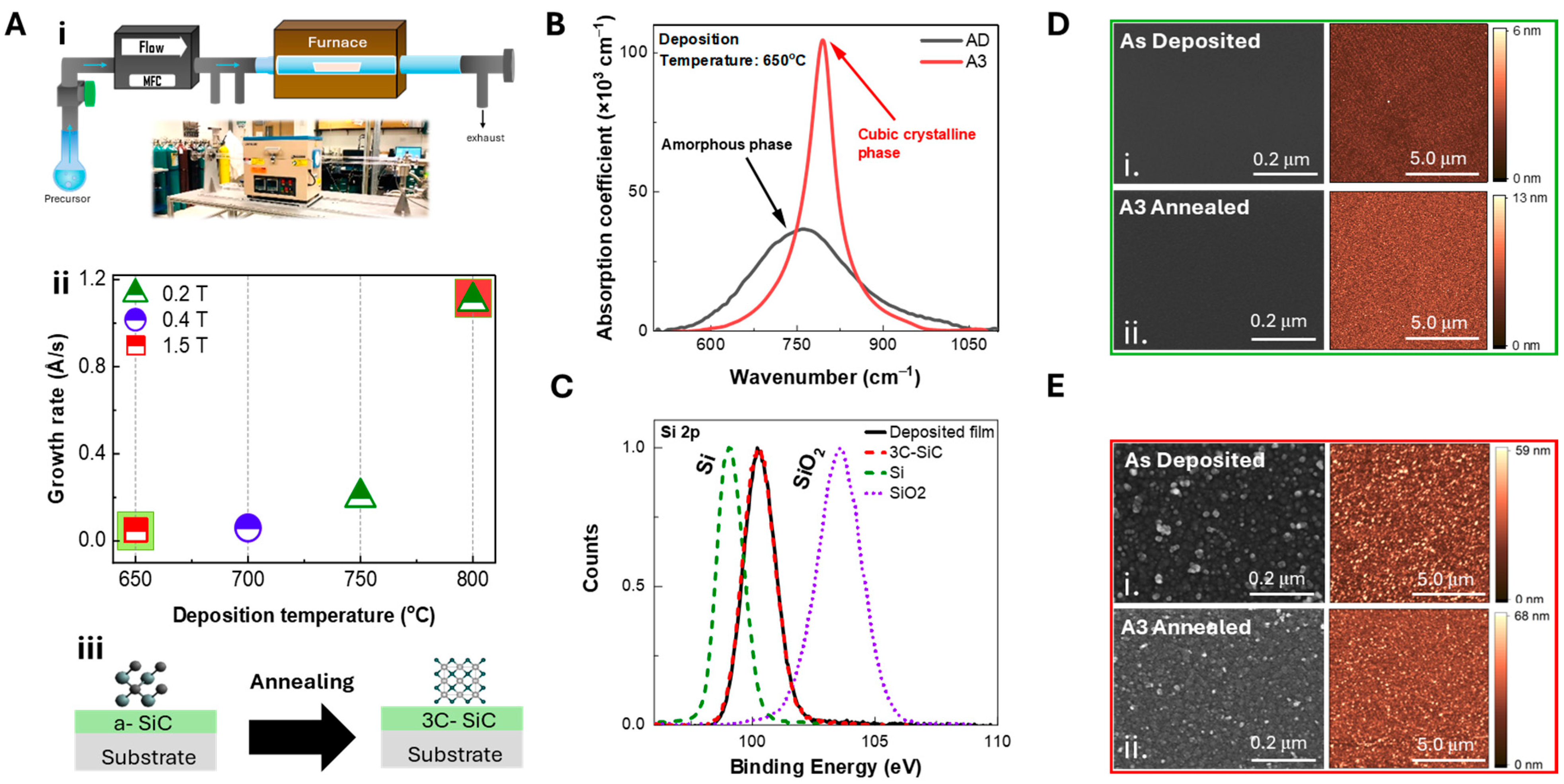 Applsci 15 08603 g001