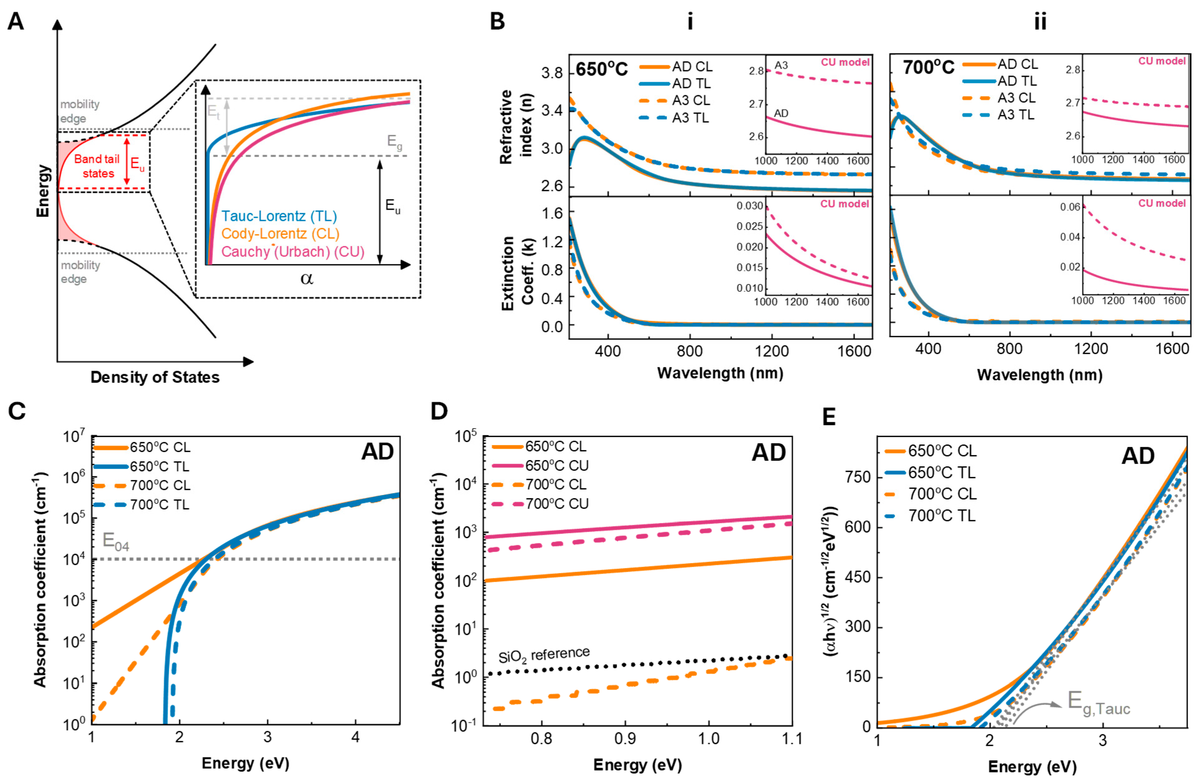 Applsci 15 08603 g004