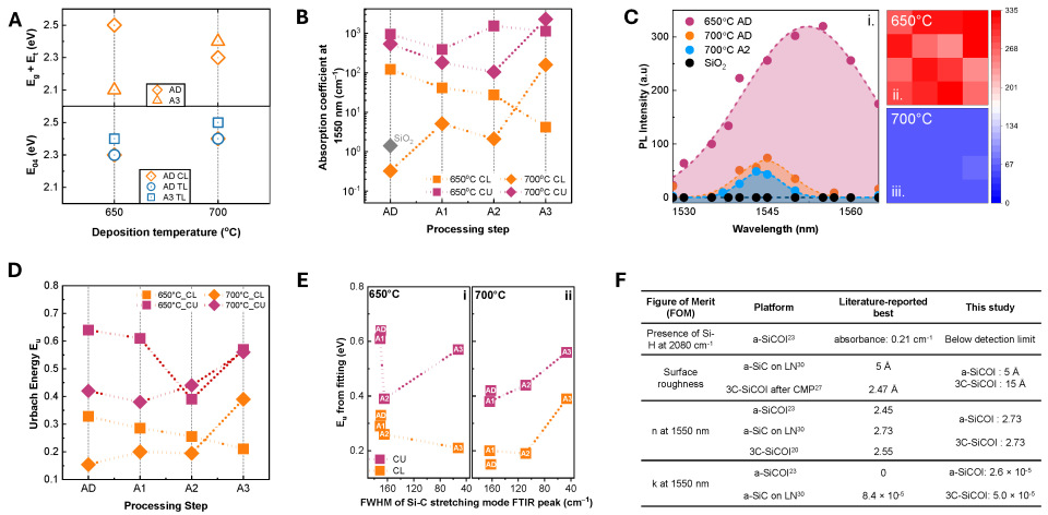 Applsci 15 08603 g005