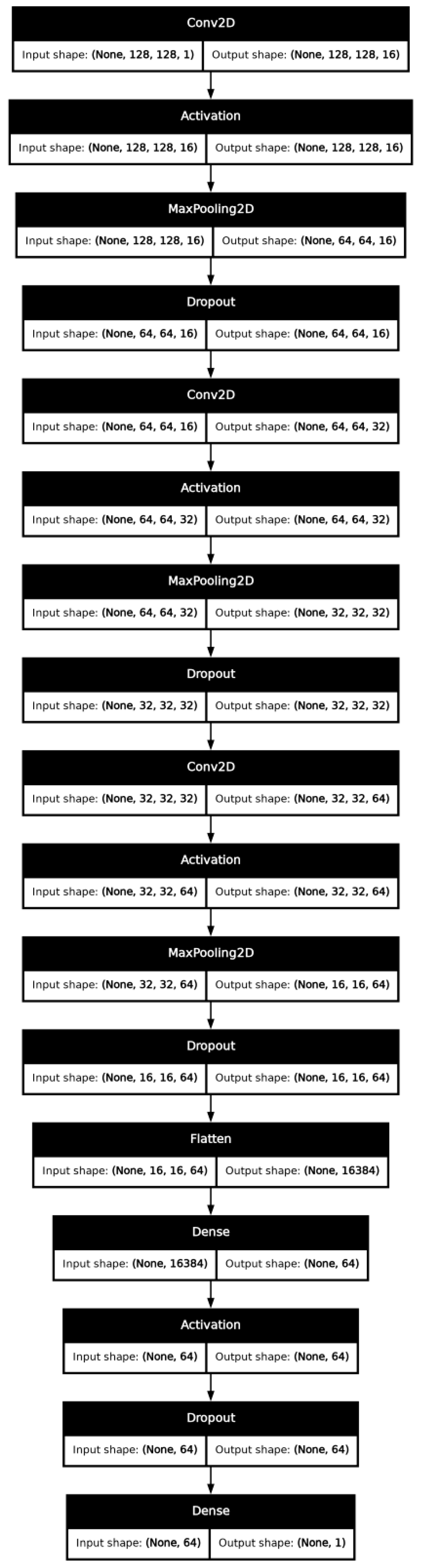 Applsci 15 08608 g007