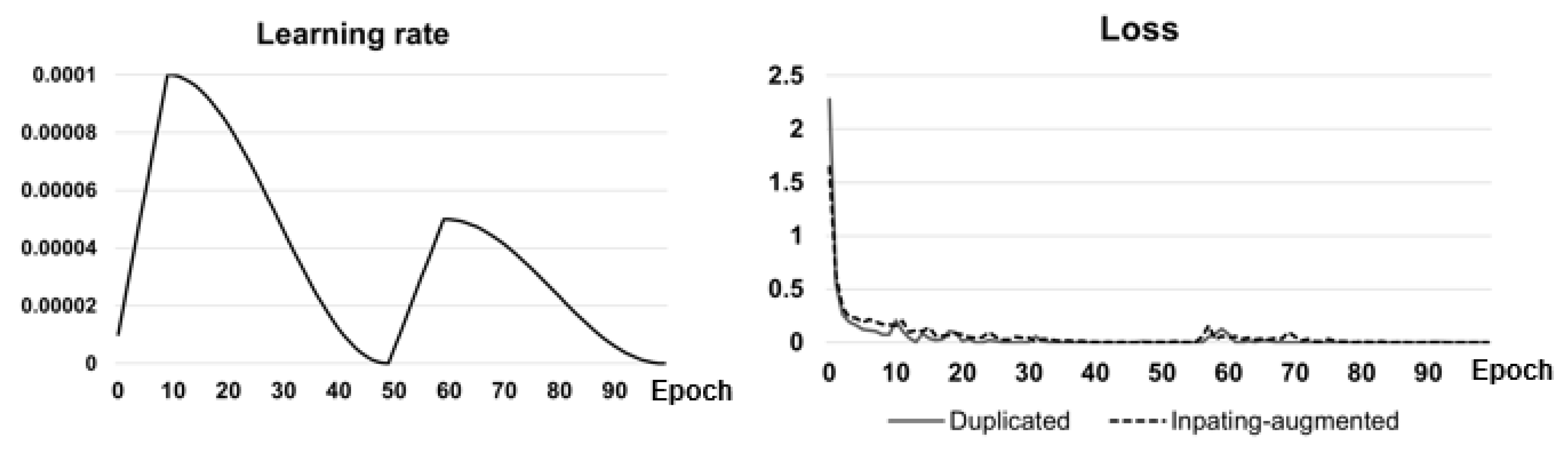 Applsci 15 08613 g006