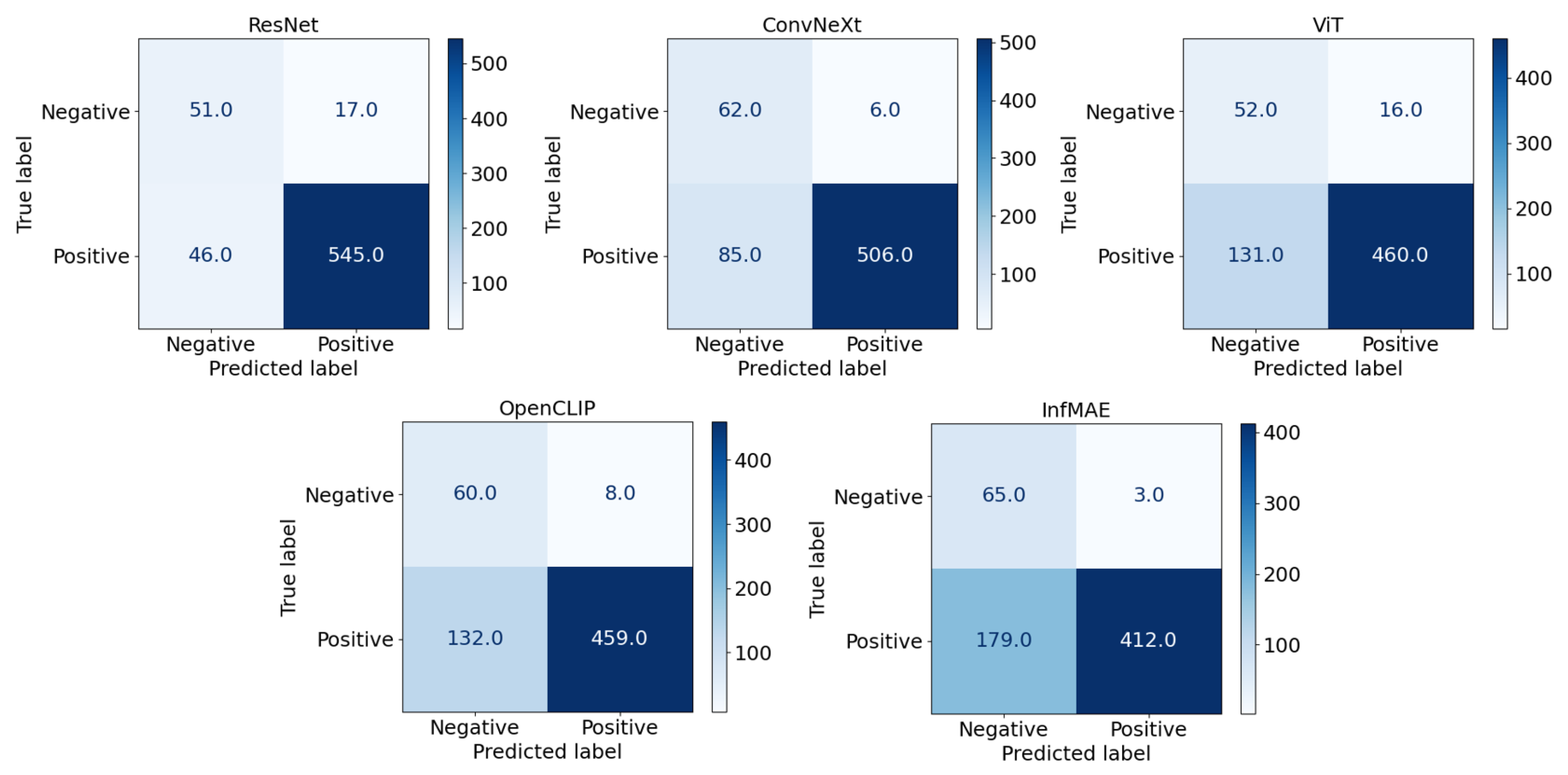 Applsci 15 08613 g012