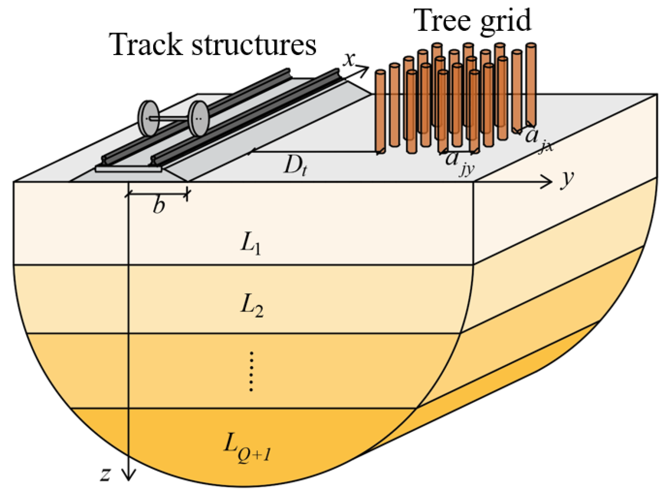 Applsci 15 08618 g001