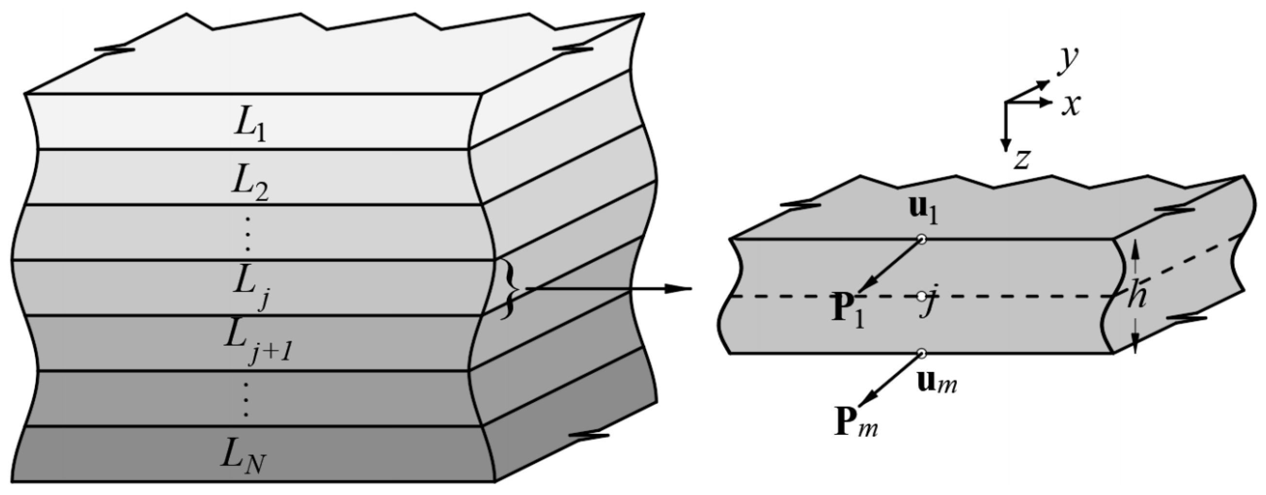 Applsci 15 08618 g002