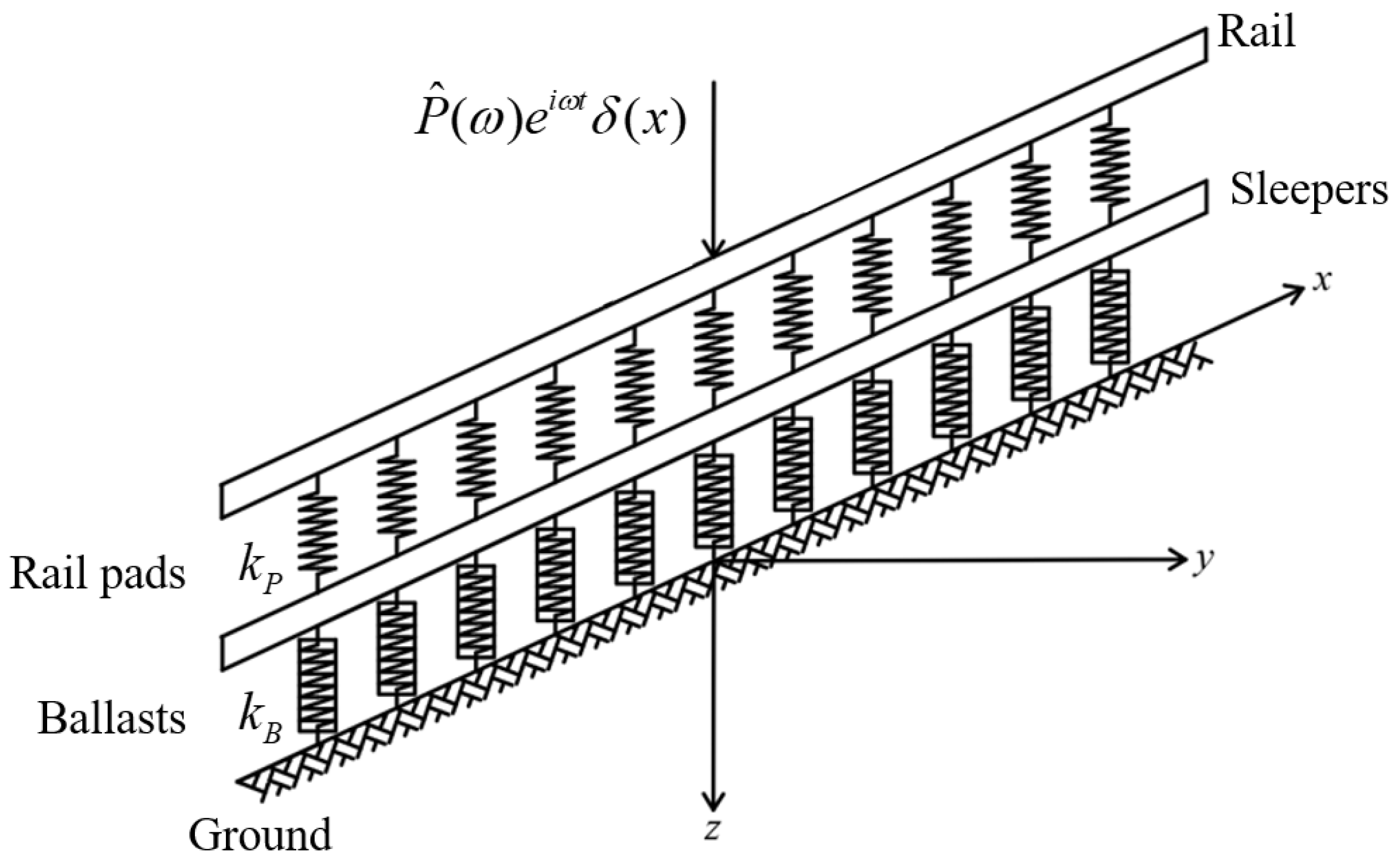 Applsci 15 08618 g003