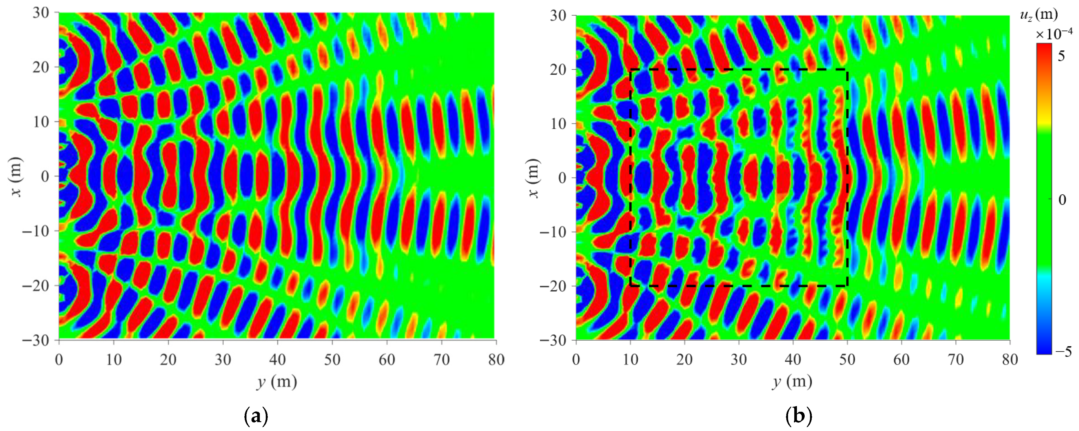 Applsci 15 08618 g007