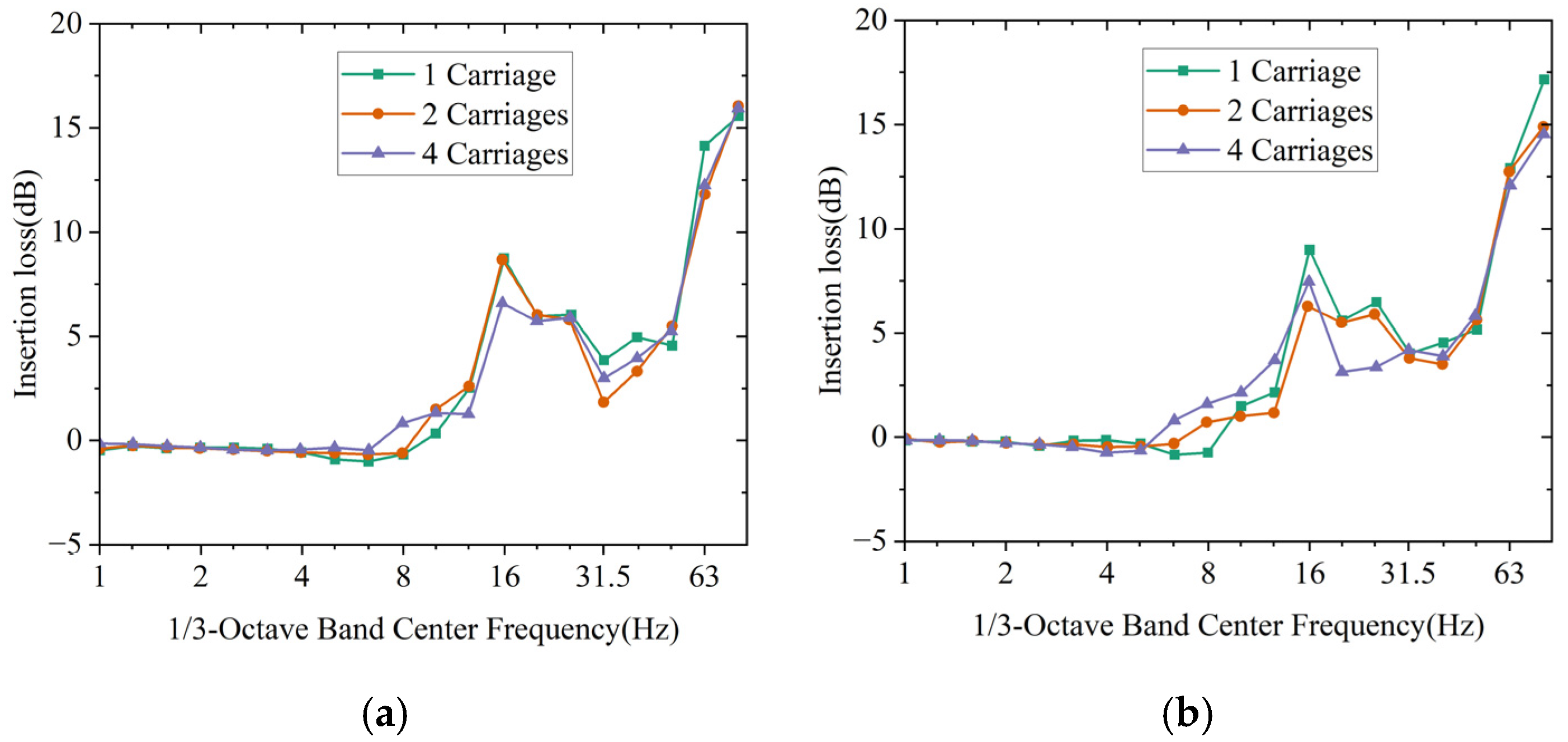 Applsci 15 08618 g008