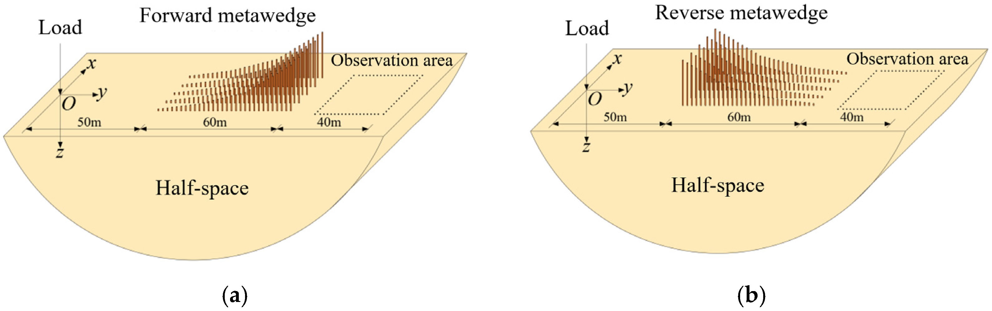 Applsci 15 08618 g010