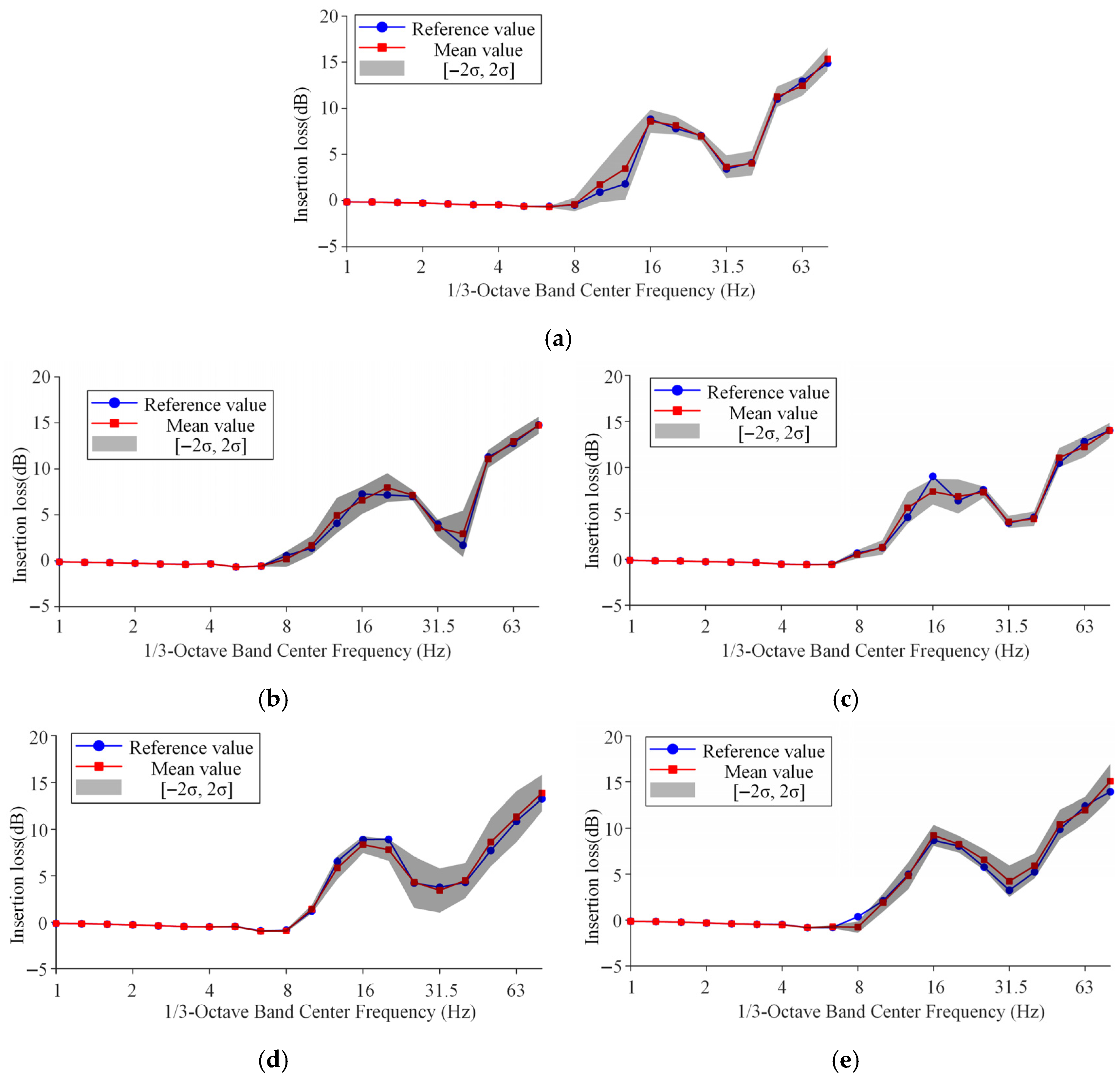 Applsci 15 08618 g014