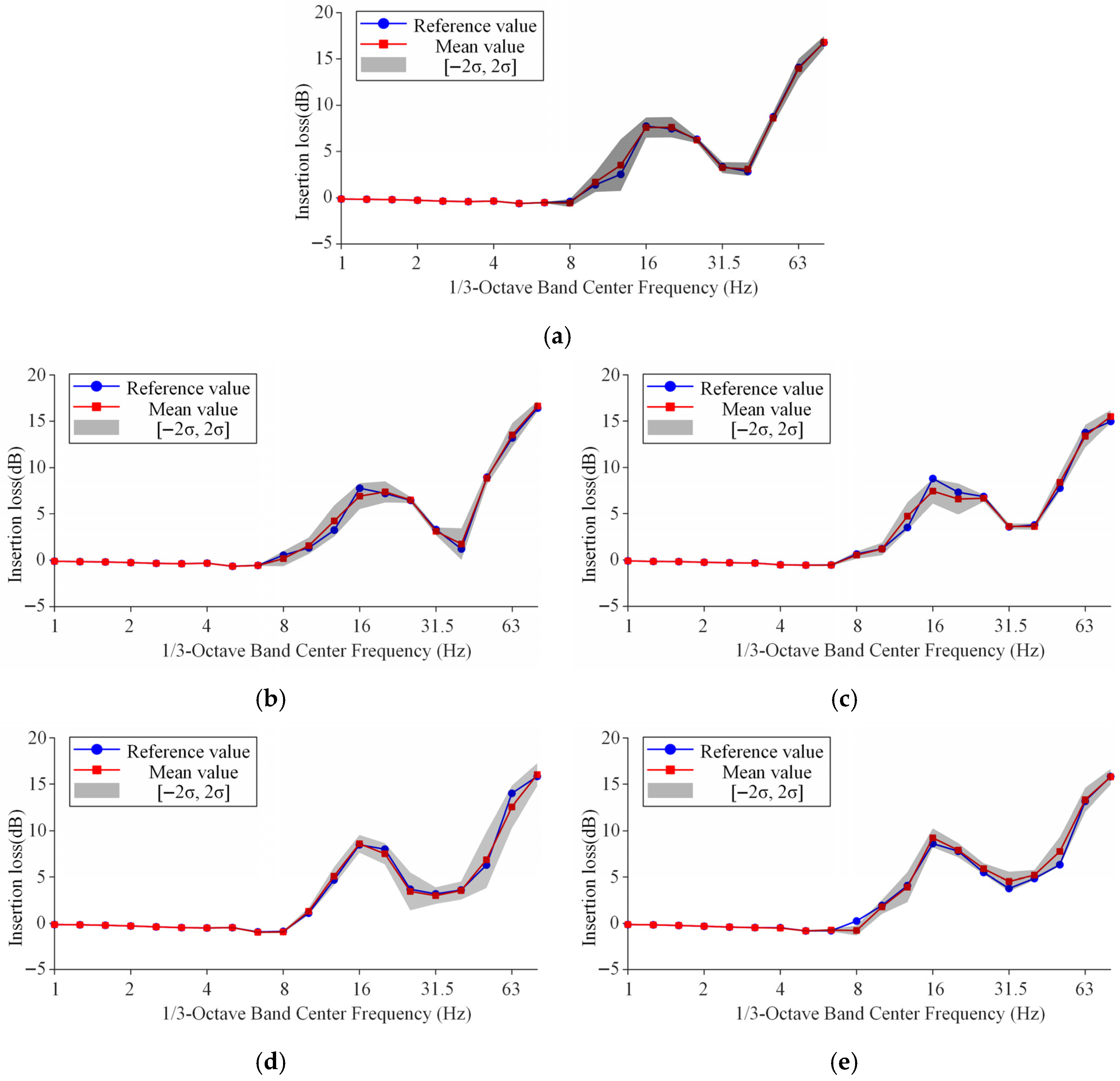 Applsci 15 08618 g015