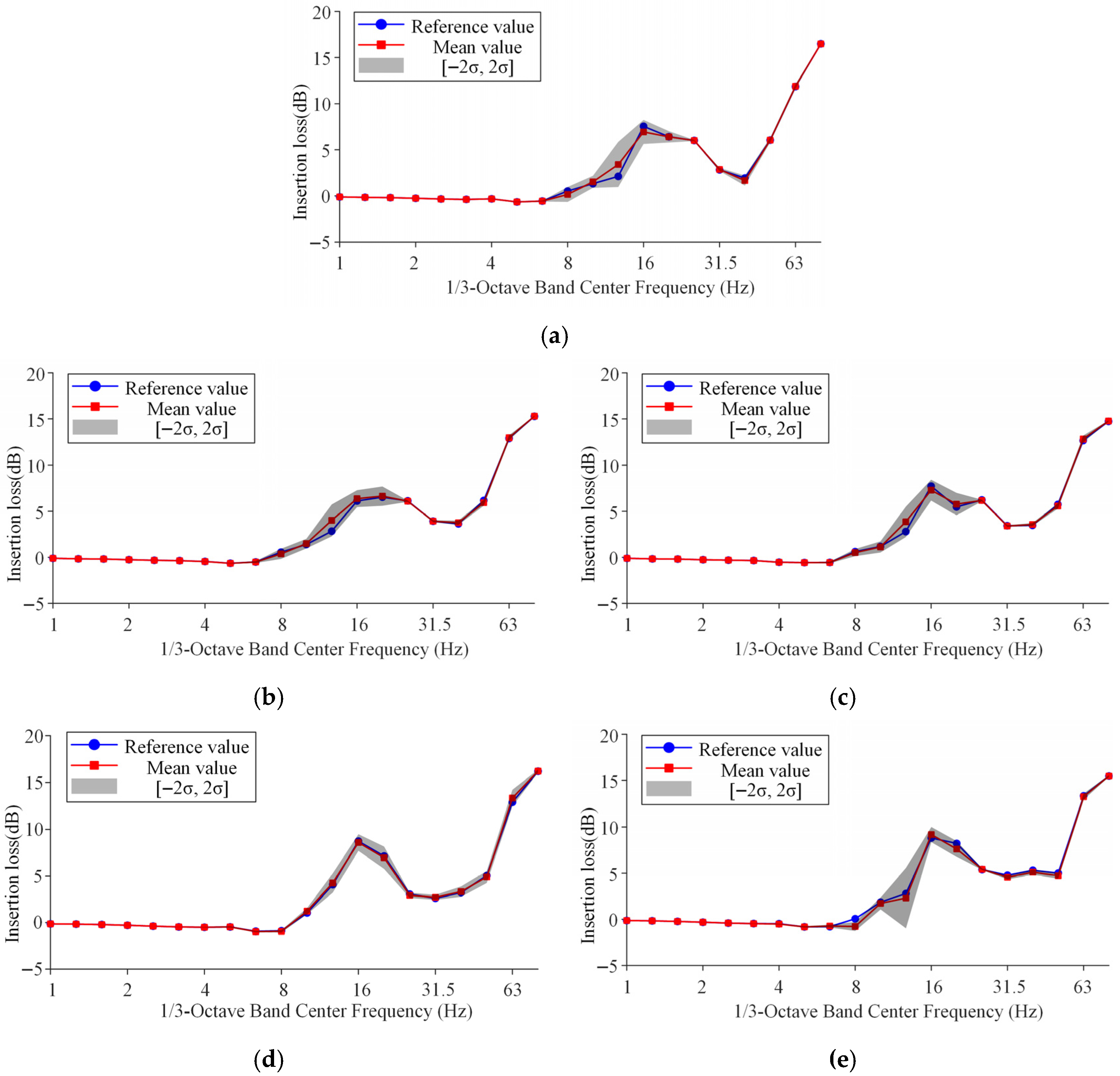 Applsci 15 08618 g016