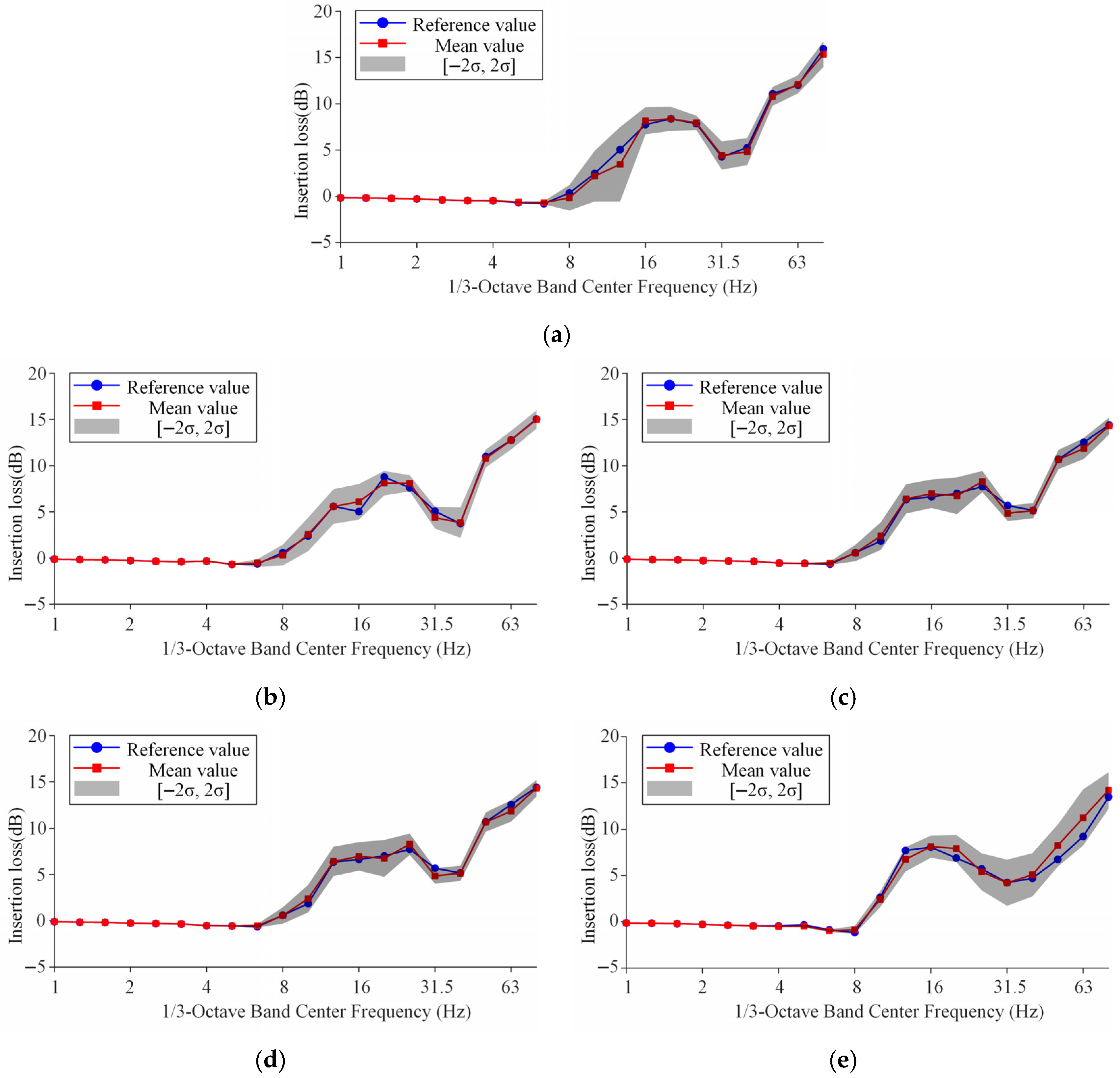 Applsci 15 08618 g017