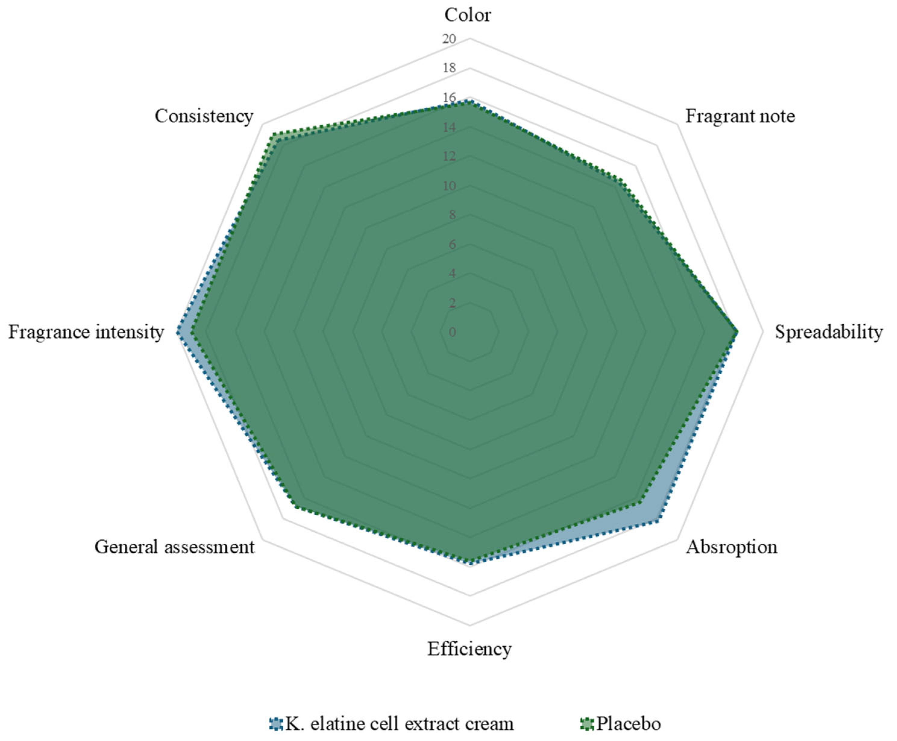 Applsci 15 08625 g004 Applsci 15 08625 g004