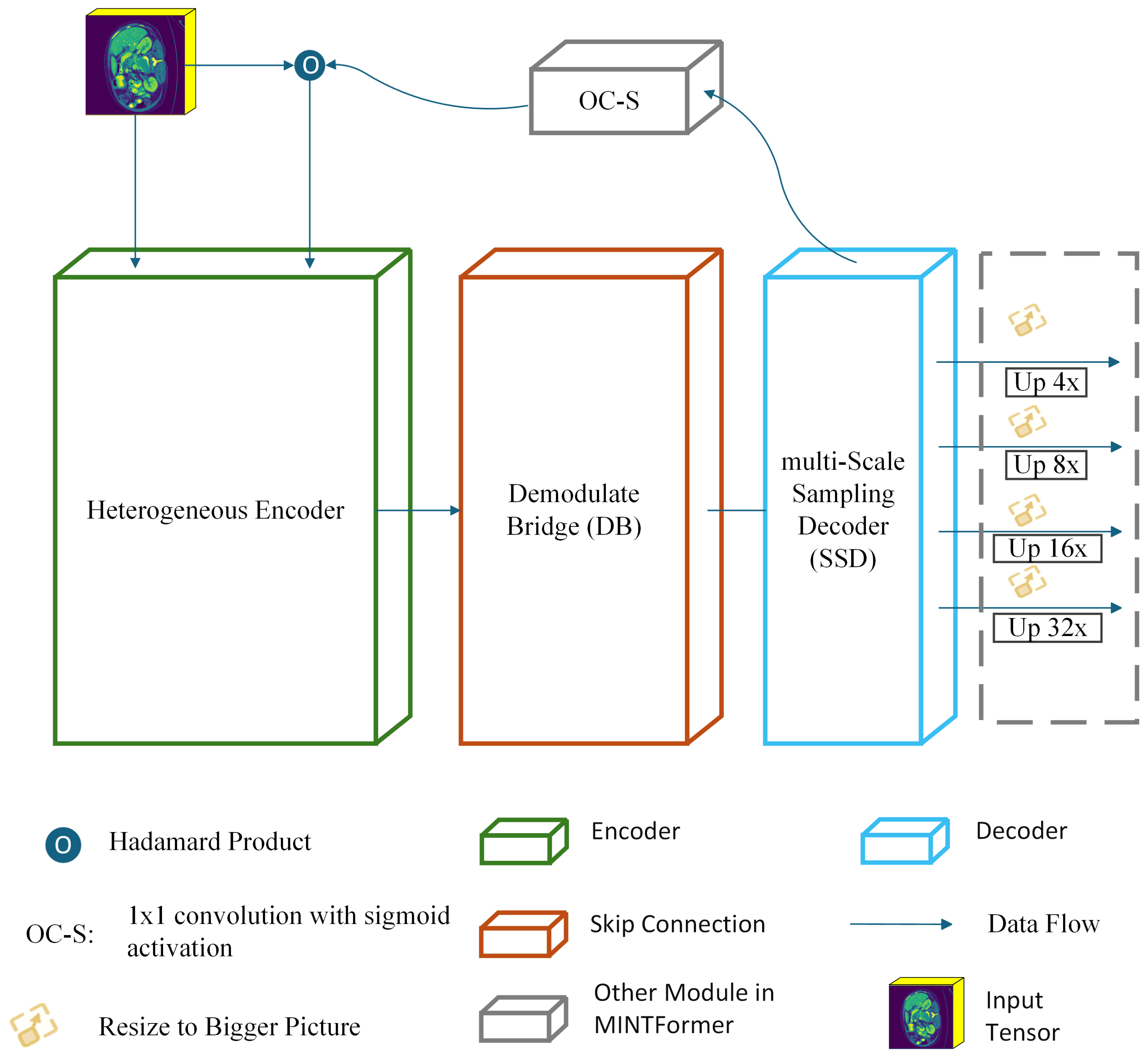 Applsci 15 08626 g001