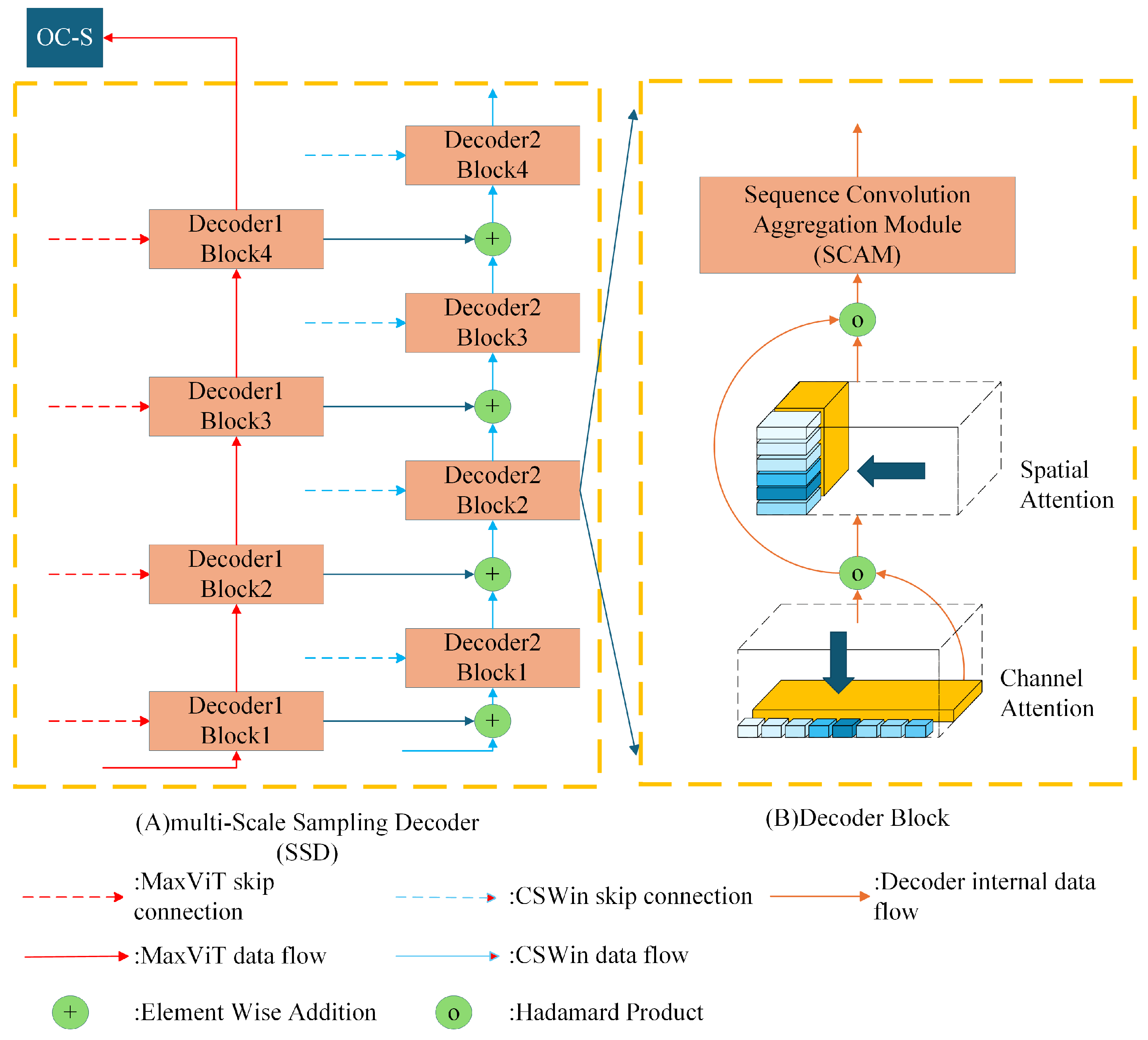 Applsci 15 08626 g008